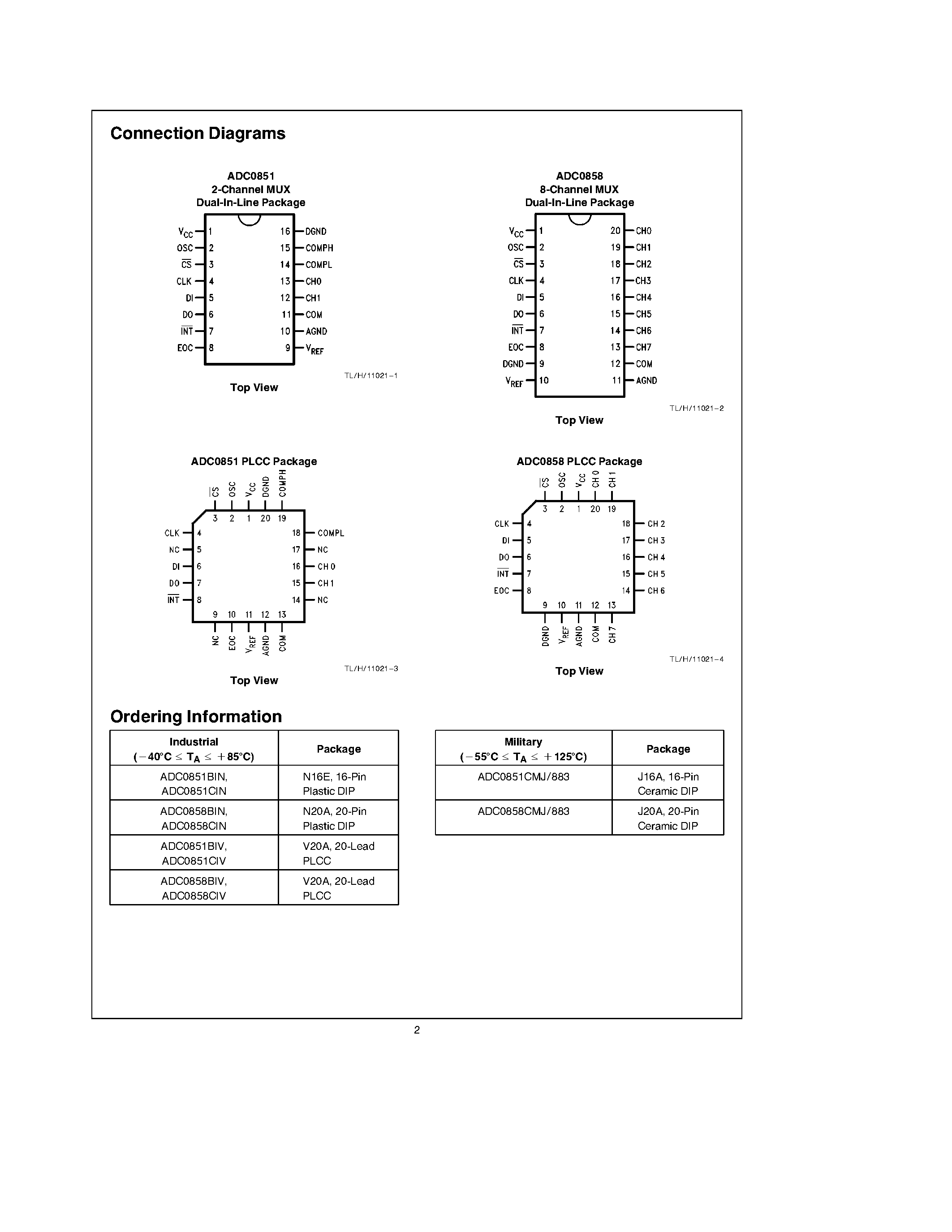 Datasheet ADC0858CIN page 2 Datasheet ADC0858CIN - 8-Bit Analog Data Acquisition and Monitoring Systems page 2