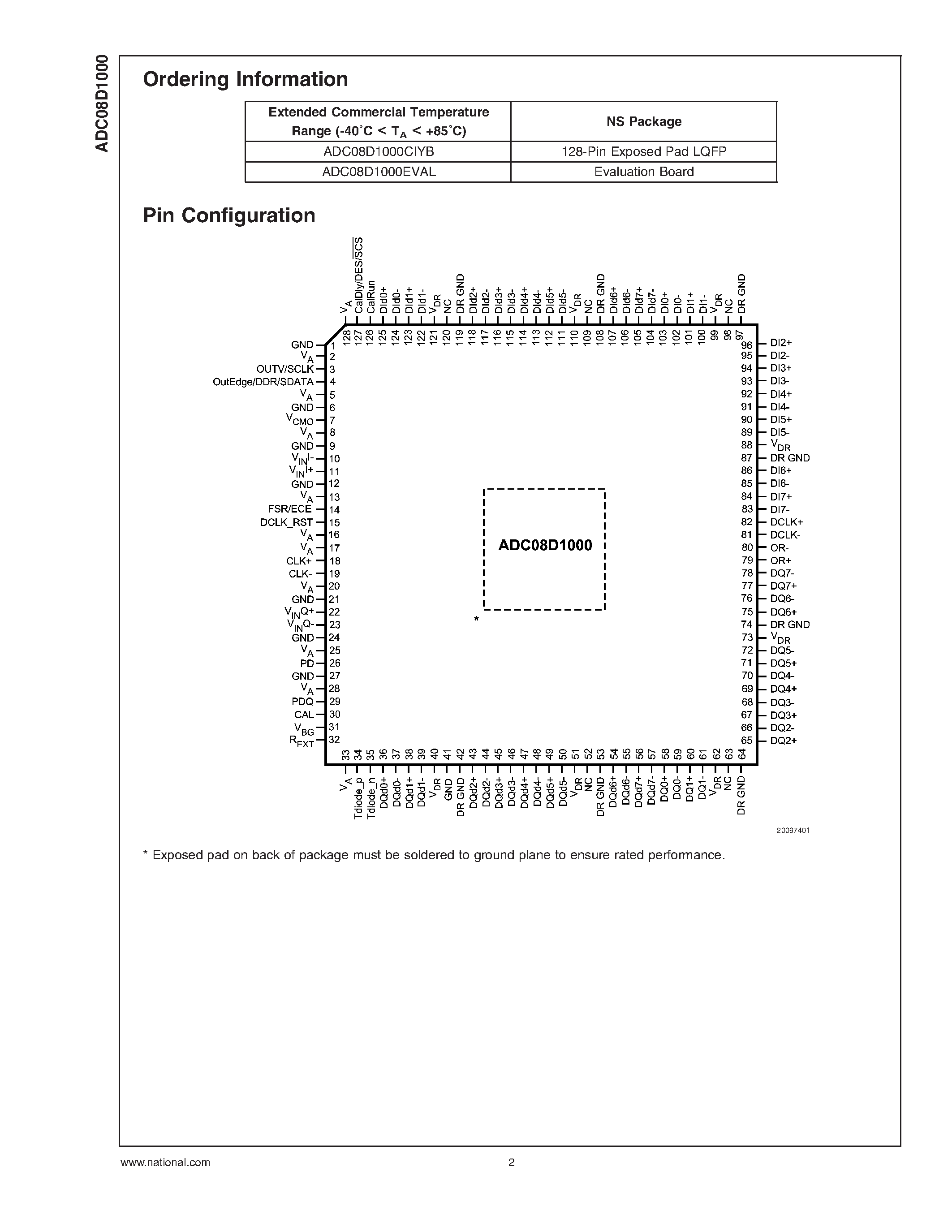Datasheet ADC08D1000CIYB page 2 Datasheet ADC08D1000CIYB - High Performance/ Low Power/ Dual 8-Bit/ 1 GSPS A/D Converter page 2