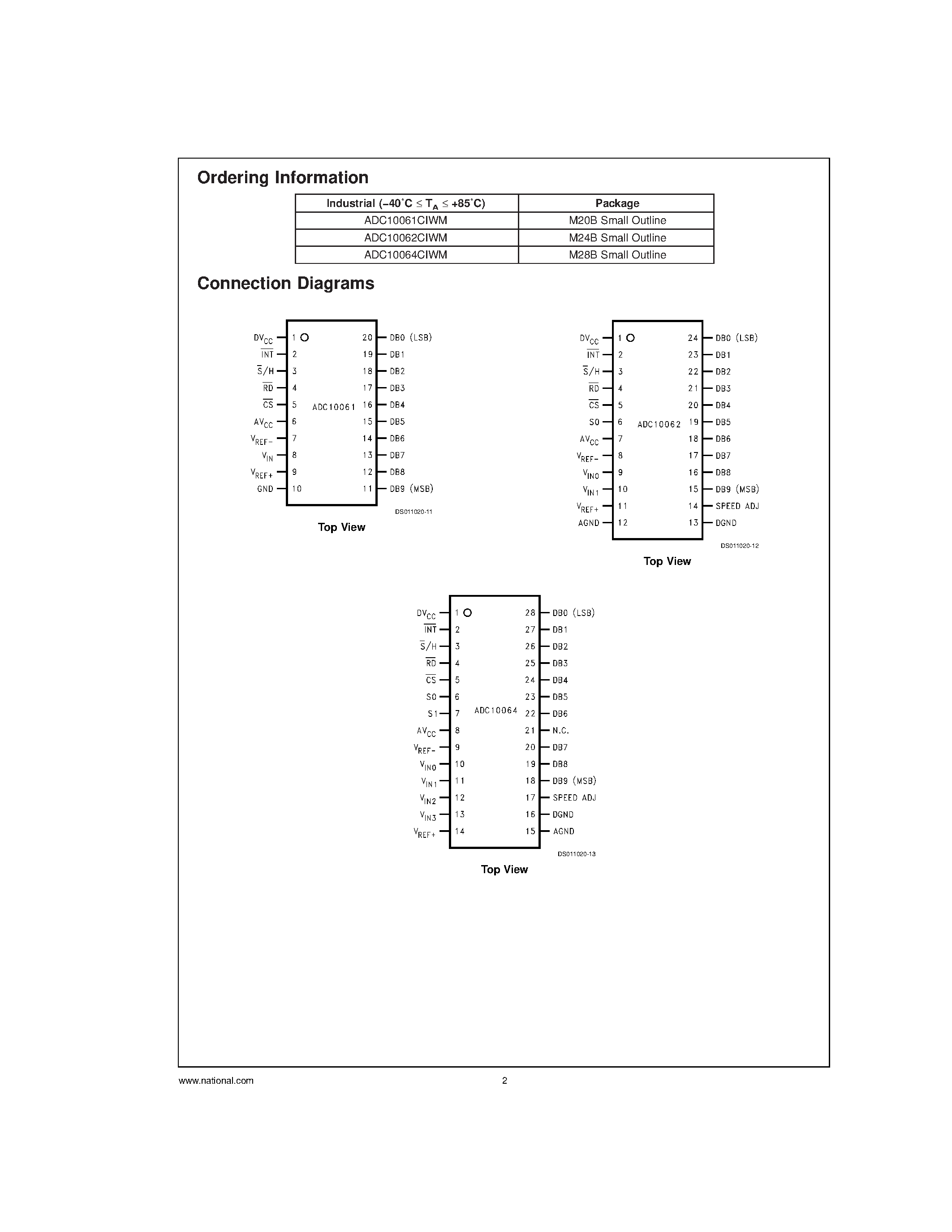 Datasheet ADC10062 page 2 Datasheet ADC10062 - 10-Bit 600 ns A/D Converter with Input Multiplexer and Sample/Hold page 2