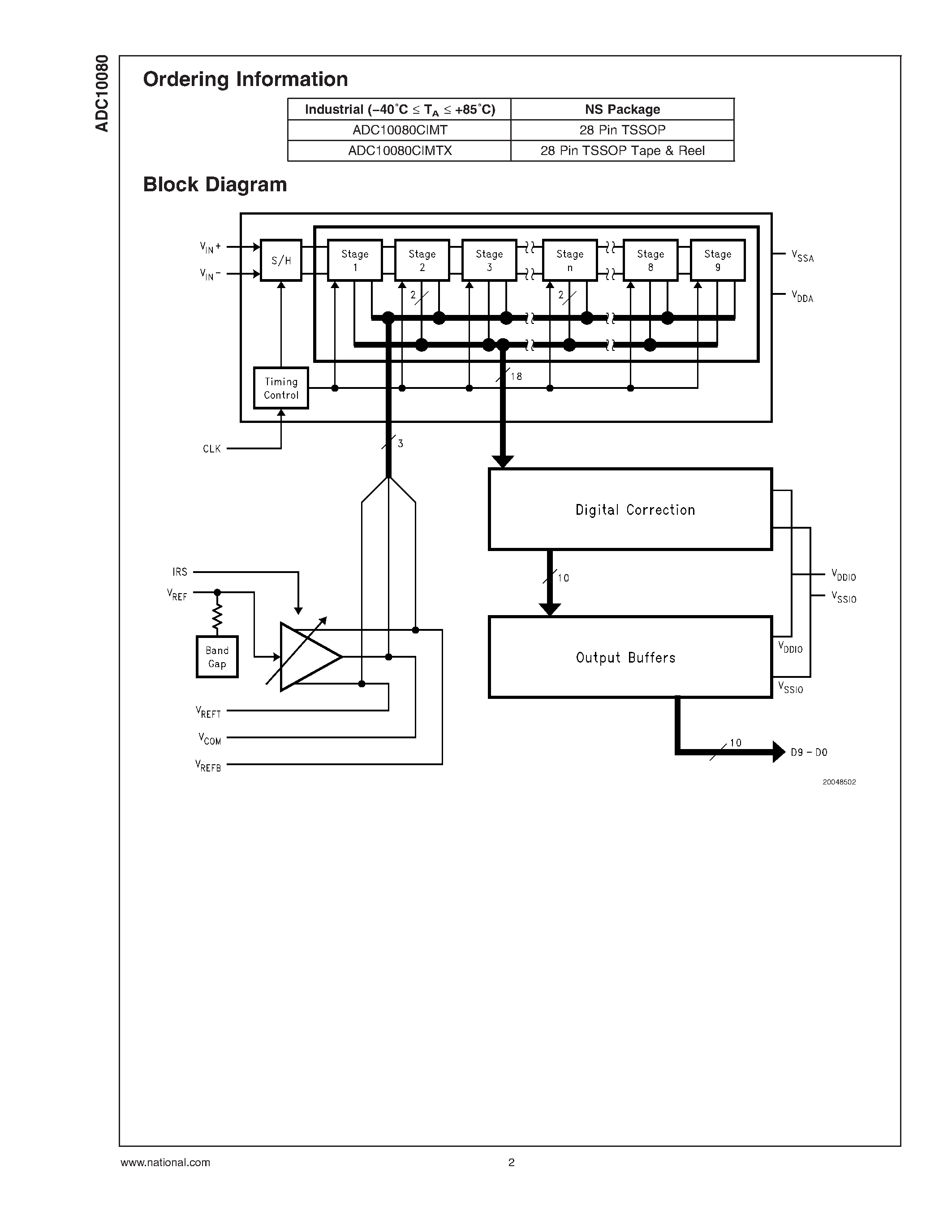 Datasheet ADC10080CIMTX page 2 Datasheet ADC10080CIMTX - 10-Bit/ 80 MSPS/ 3V/ 78.6 mW A/D Converter page 2