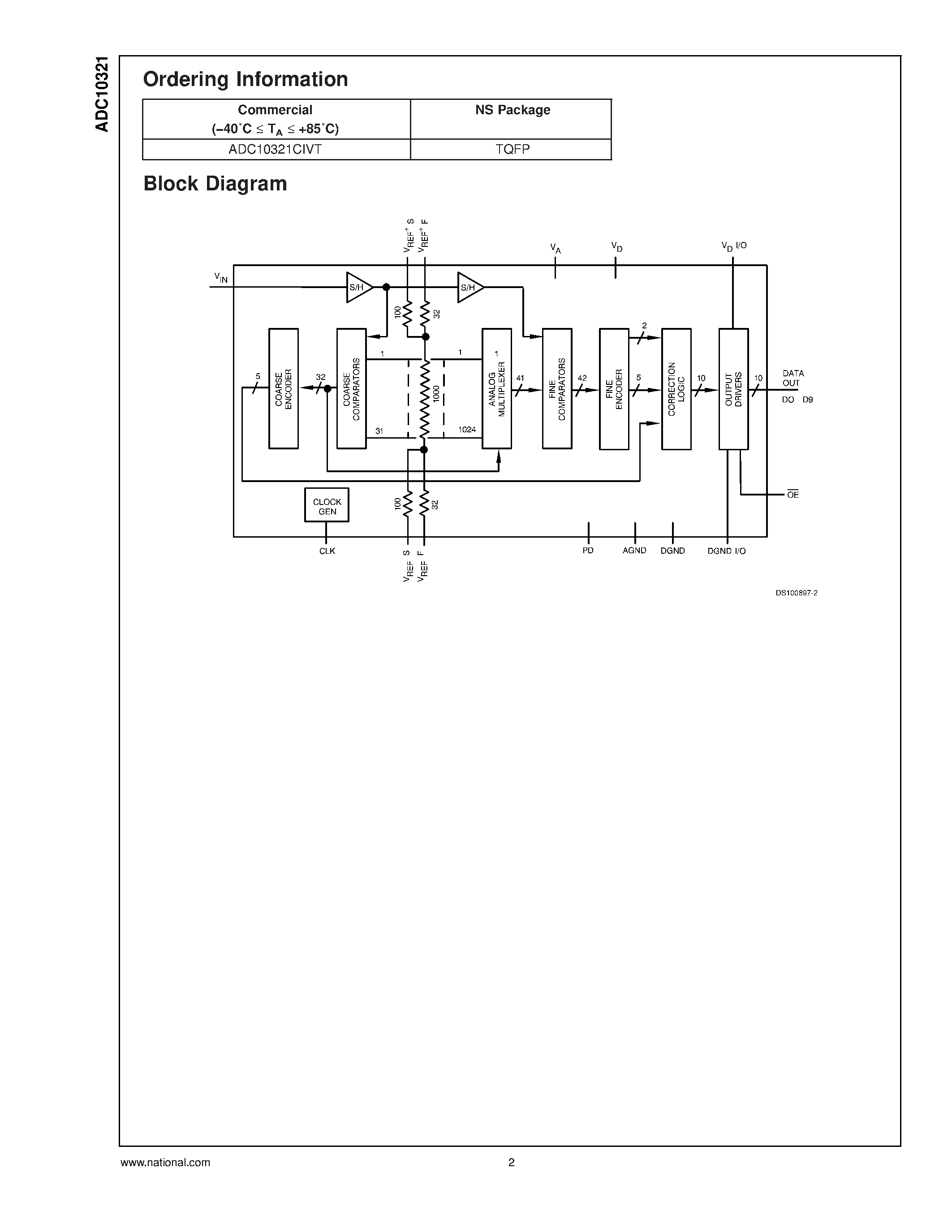 Datasheet ADC10321CIVT page 2 Datasheet ADC10321CIVT - 10-Bit/ 20MSPS/ 98mW A/D Converter with Internal Sample and Hold page 2
