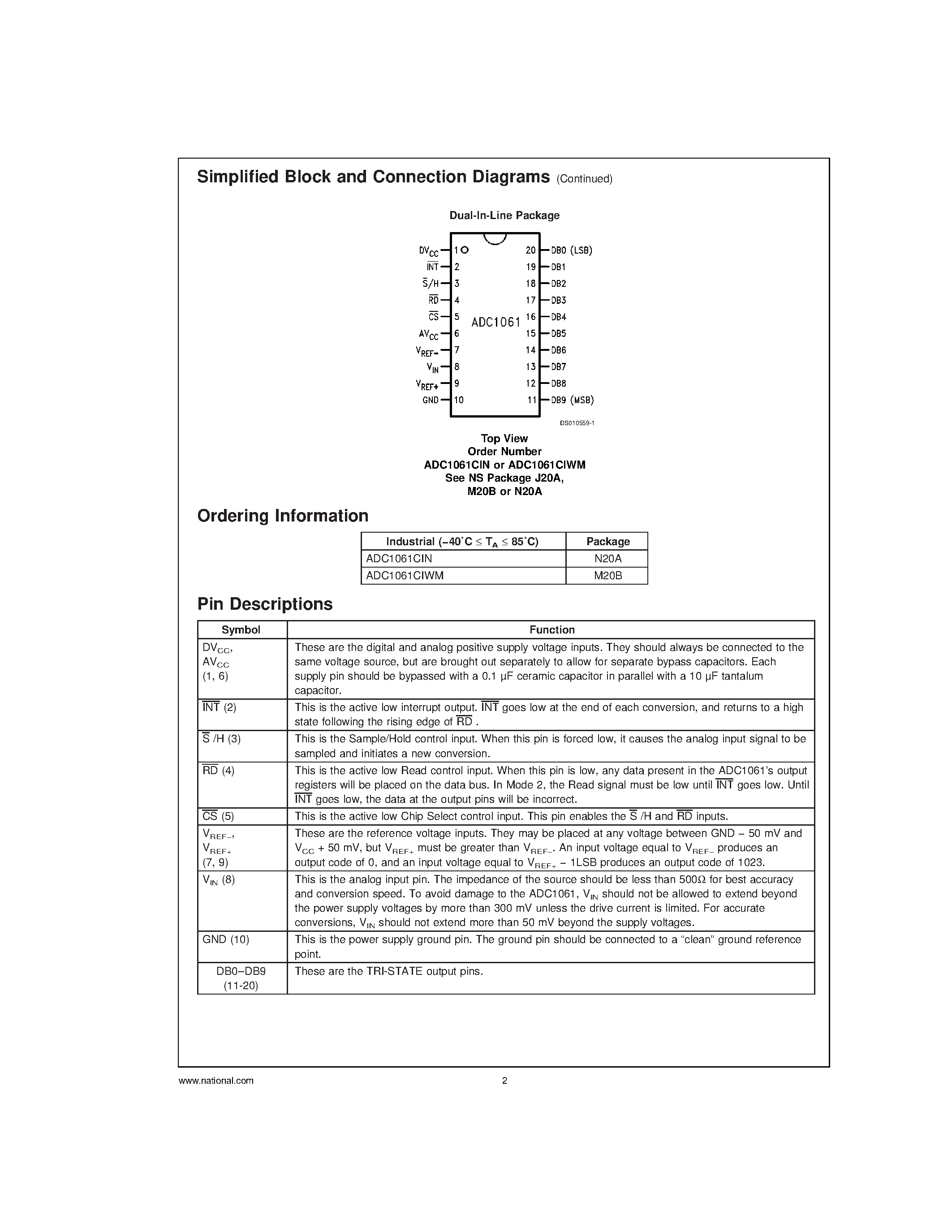 Datasheet ADC1061CIWM - 10-Bit High-Speed P-Compatible A/D Converter with Track/Hold Function page 2