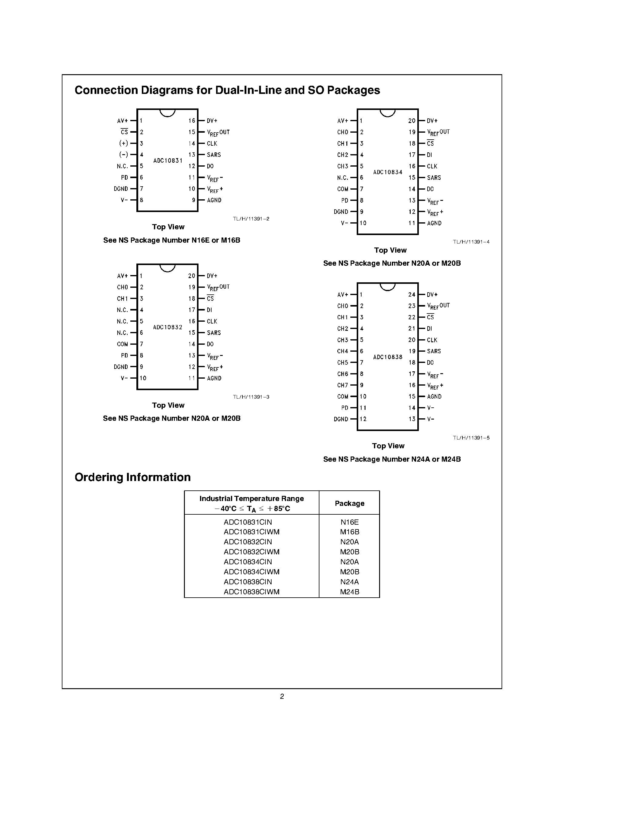 Datasheet ADC10832CIN - 10-Bit Plus Sign Serial I/O A/D Converters with MUX/ Sample/Hold and Reference page 2