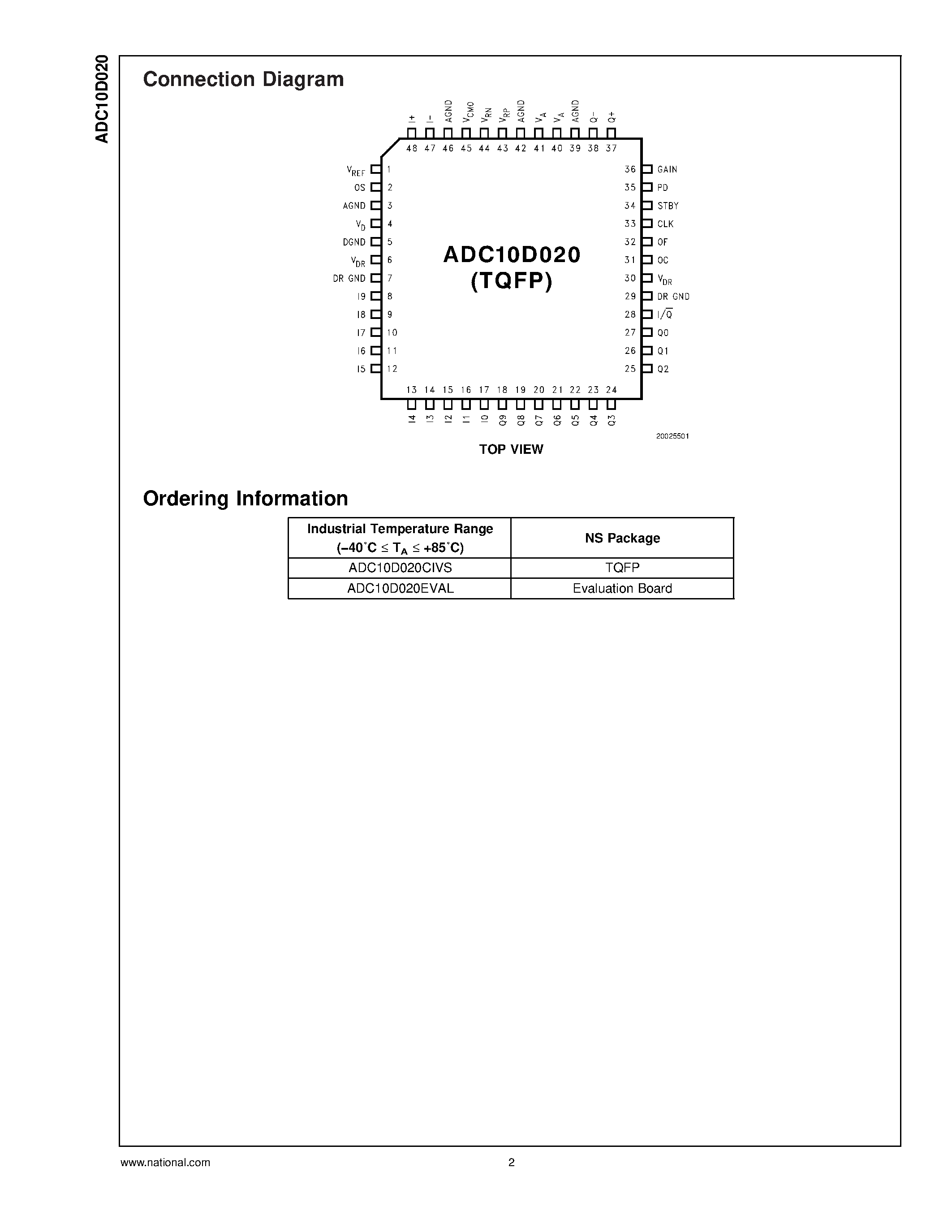 Datasheet ADC10D020EVAL page 2 Datasheet ADC10D020EVAL - Dual 10-Bit/ 20 MSPS/ 150 mW A/D Converter page 2