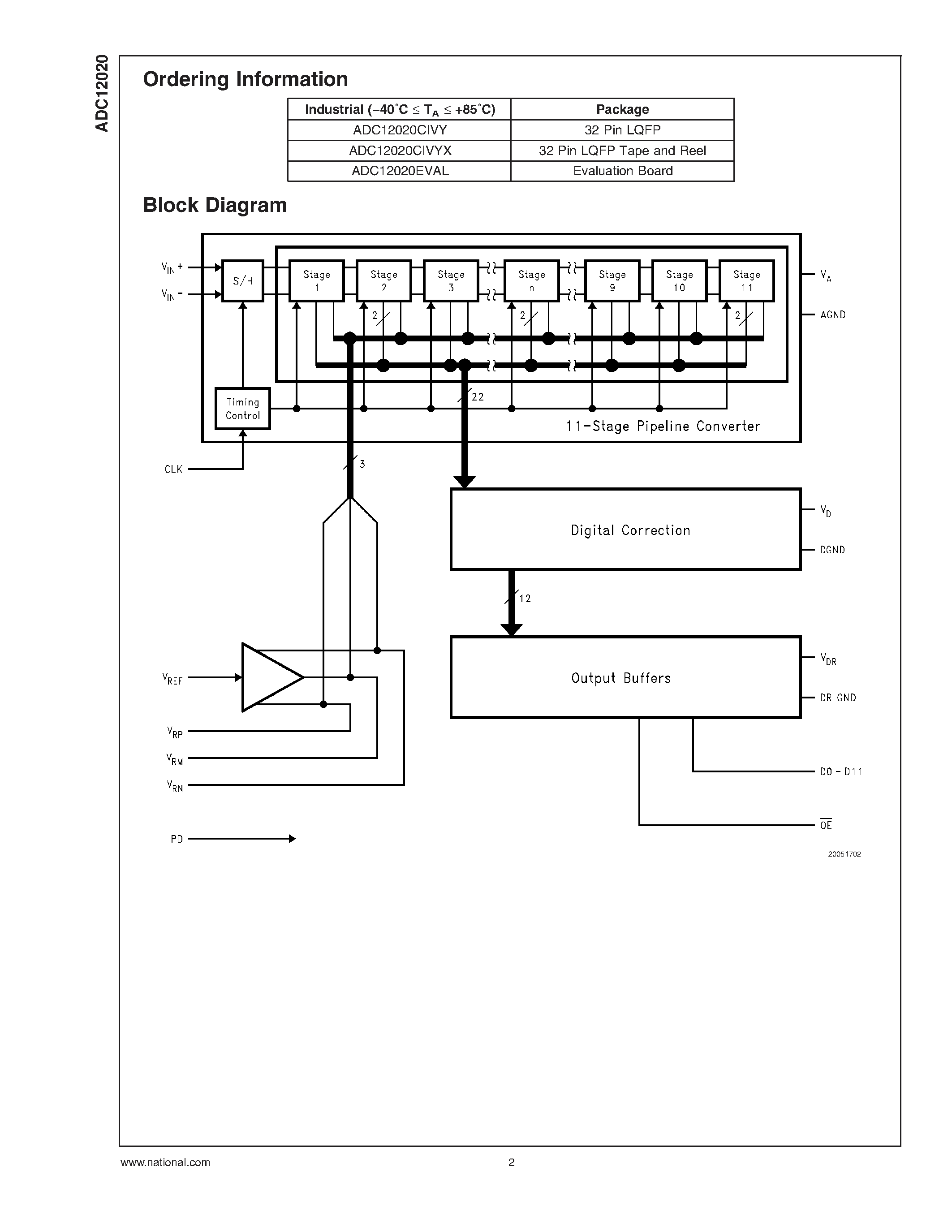 Datasheet ADC12020 - 12-Bit/ 20 MSPS/ 185 mW A/D Converter with Internal Sample-and-Hold page 2