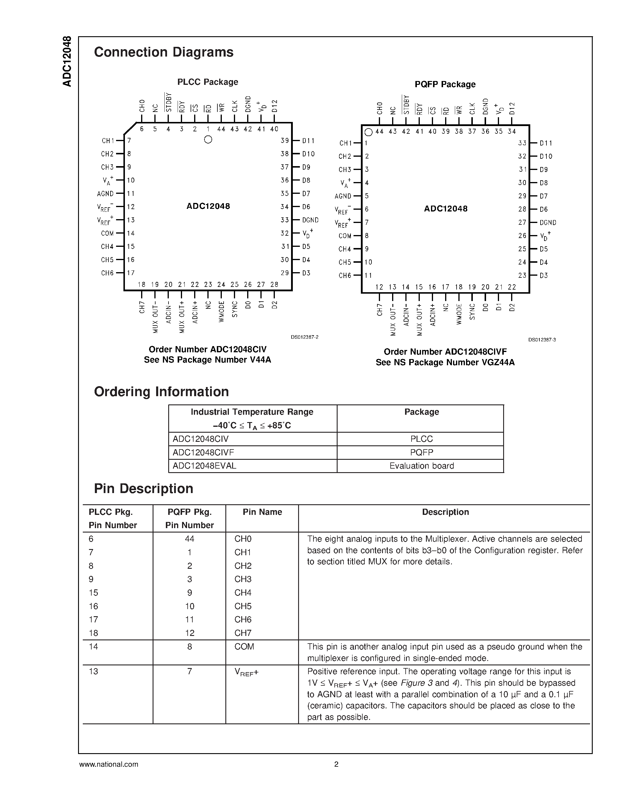 Datasheet ADC12048CIV - 12-Bit Plus Sign 216 kHz 8-Channel Sampling Analog-to-Digital Converter page 2