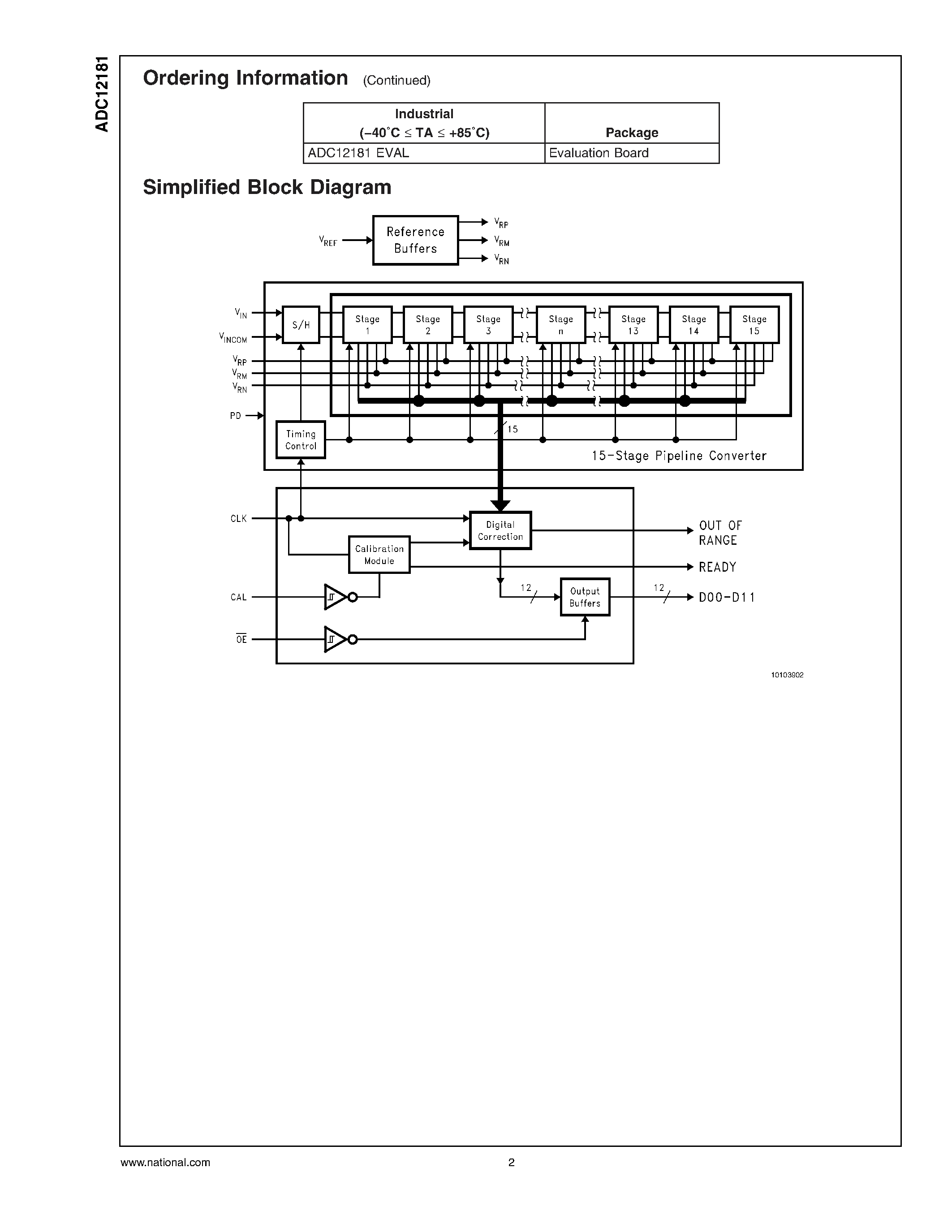 Datasheet ADC12181 page 2 Datasheet ADC12181 - 12-Bit/ 10 MHz Self-Calibrating/ Pipelined A/D Converter with Internal Sample & Hold page 2