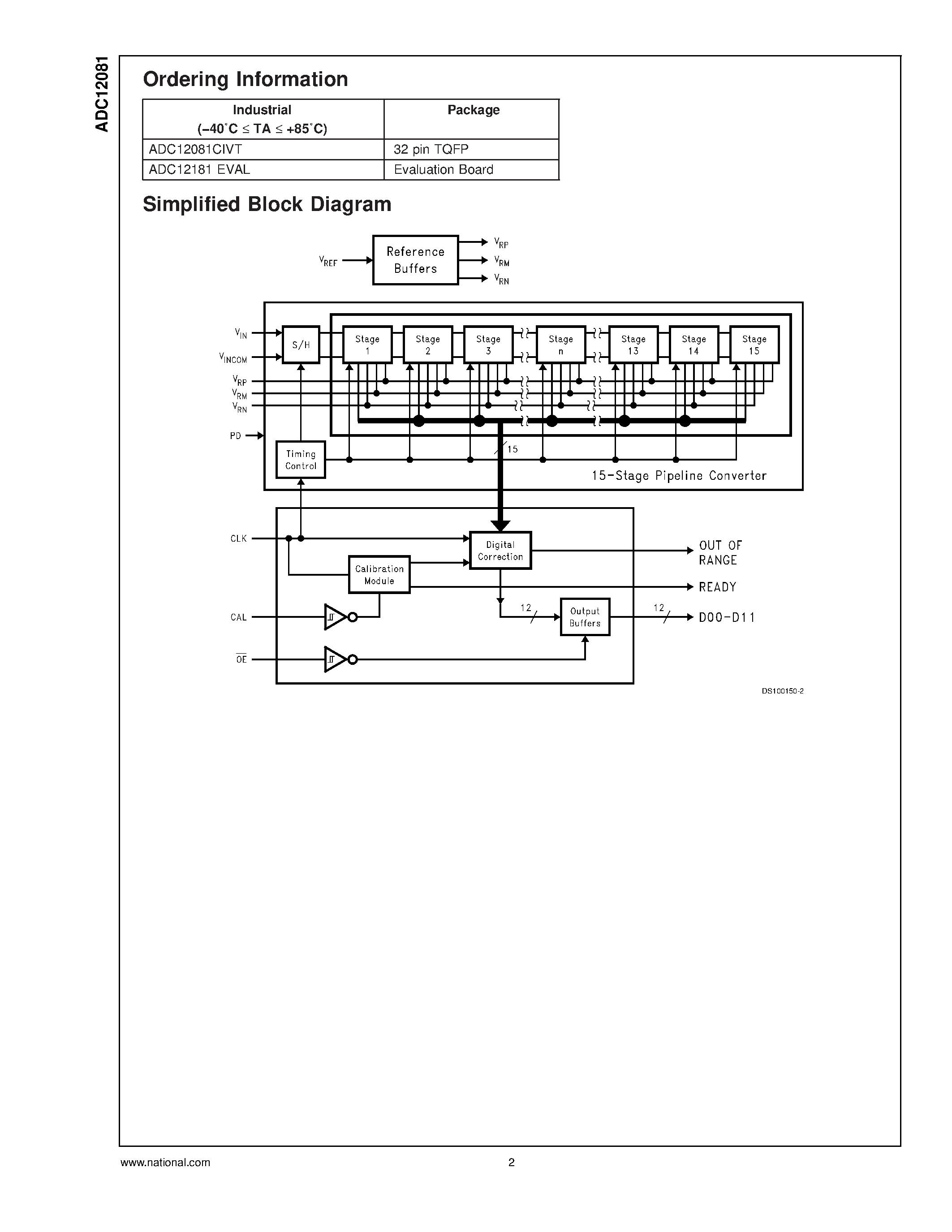 Datasheet ADC12181EVAL - 12-Bit/ 10 MHz Self-Calibrating/ Pipelined A/D Converter with Internal Sample & Hold page 2