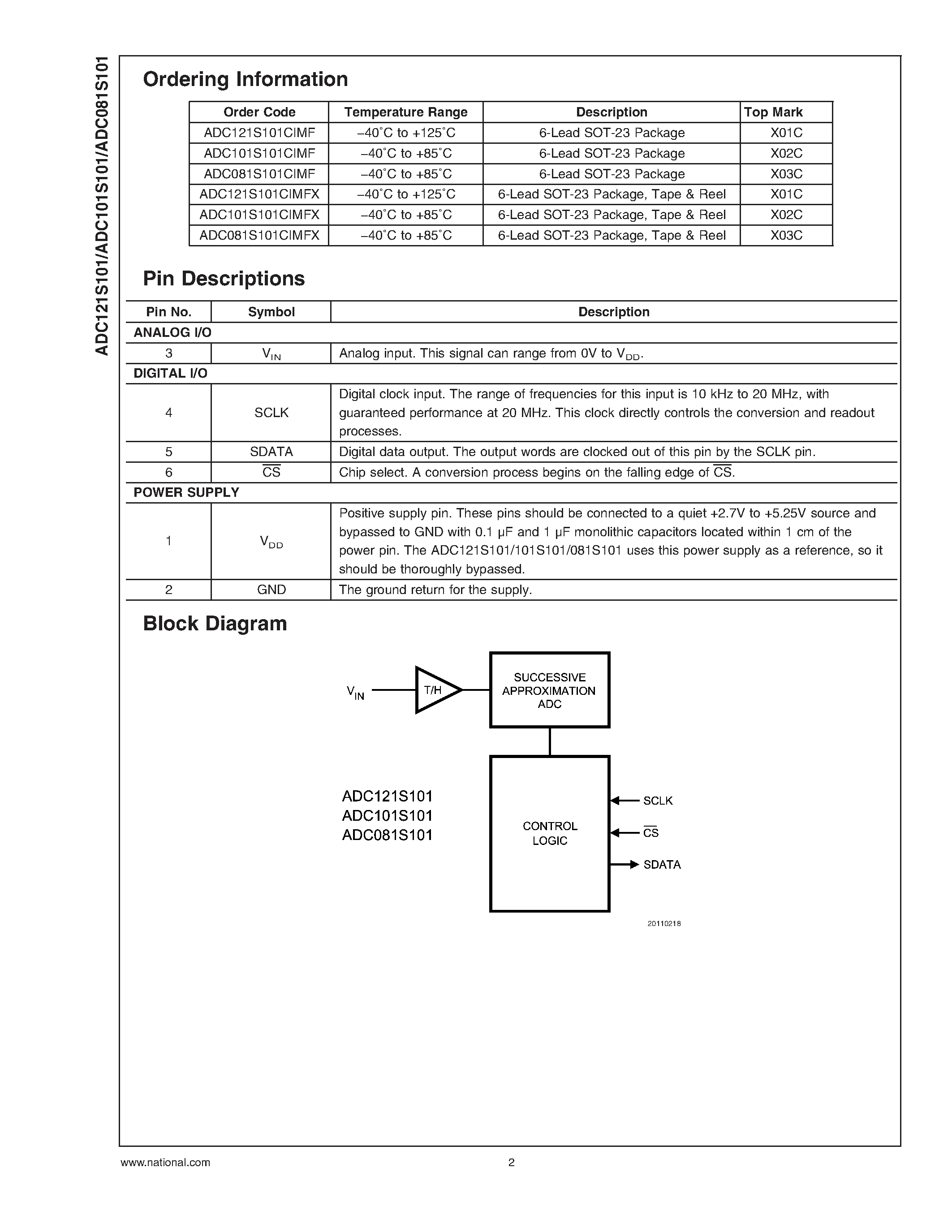 Datasheet ADC121S101CIMF - 1MSPS/ 12-/10-/8-Bit A/D Converters in SOT-23 page 2