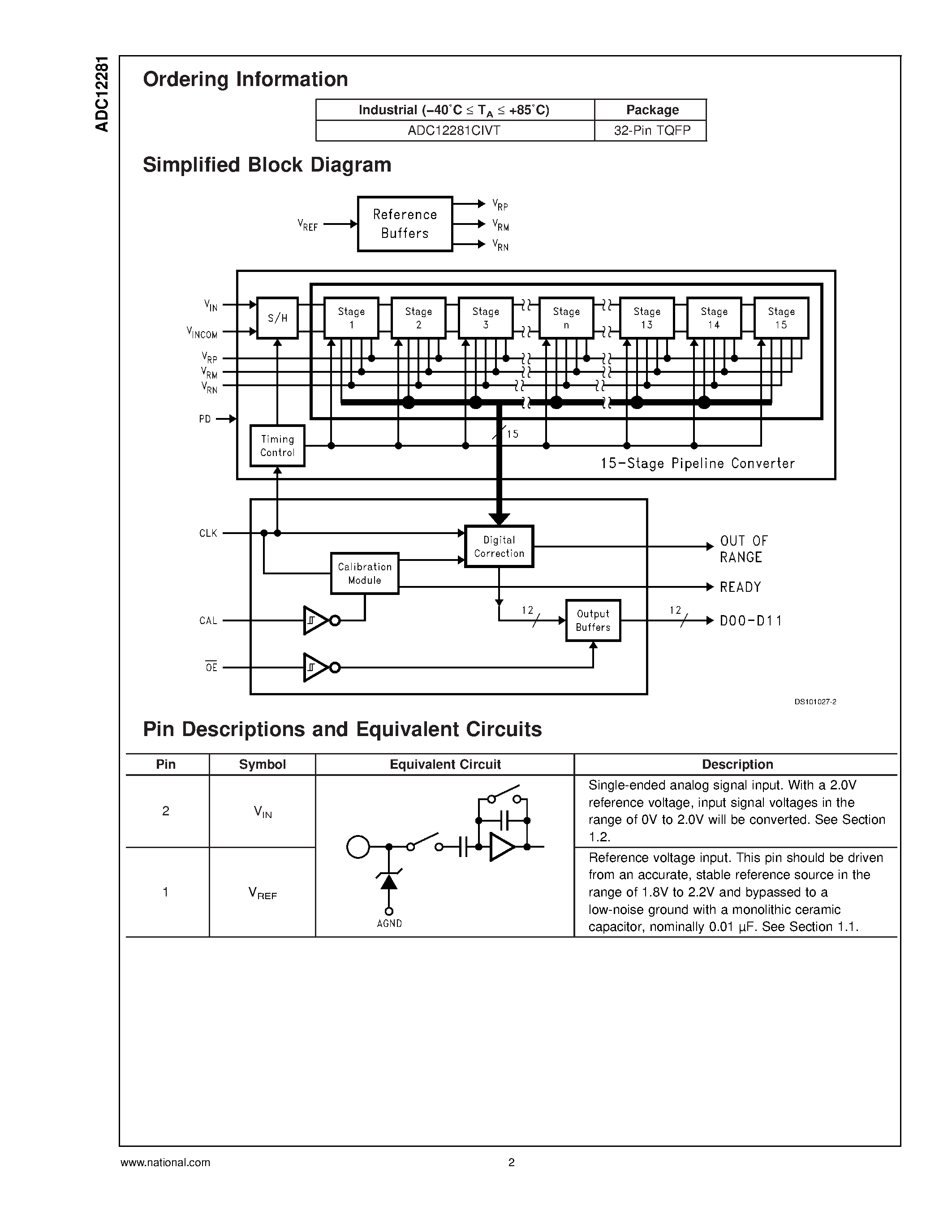 Datasheet ADC12281 - 12-Bit/ 20 MSPS Single-Ended Input/ Pipelined A/D Converter page 2