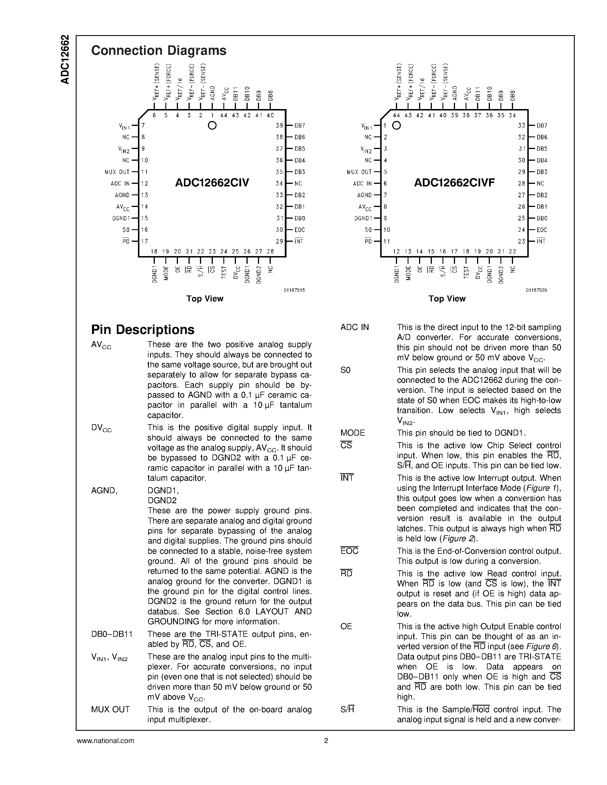 Datasheet ADC12662CIVF - 12-Bit/ 1.5 MHz/ 200 mW A/D Converter with Input Multiplexer and Sample/Hold page 2