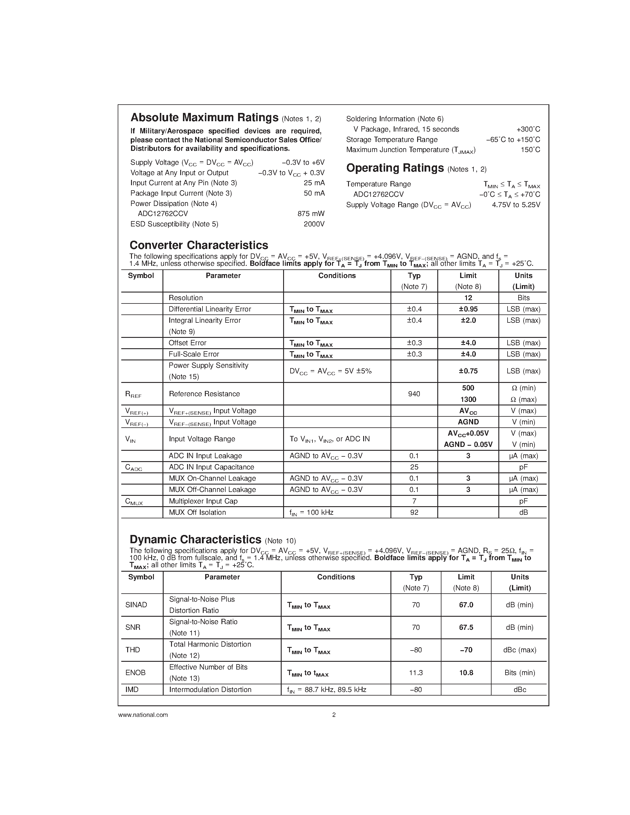 Datasheet ADC12762 - 12-Bit/ 1.4 MHz/ 300 mW A/D Converter with Input Multiplexer and Sample/Hold page 2
