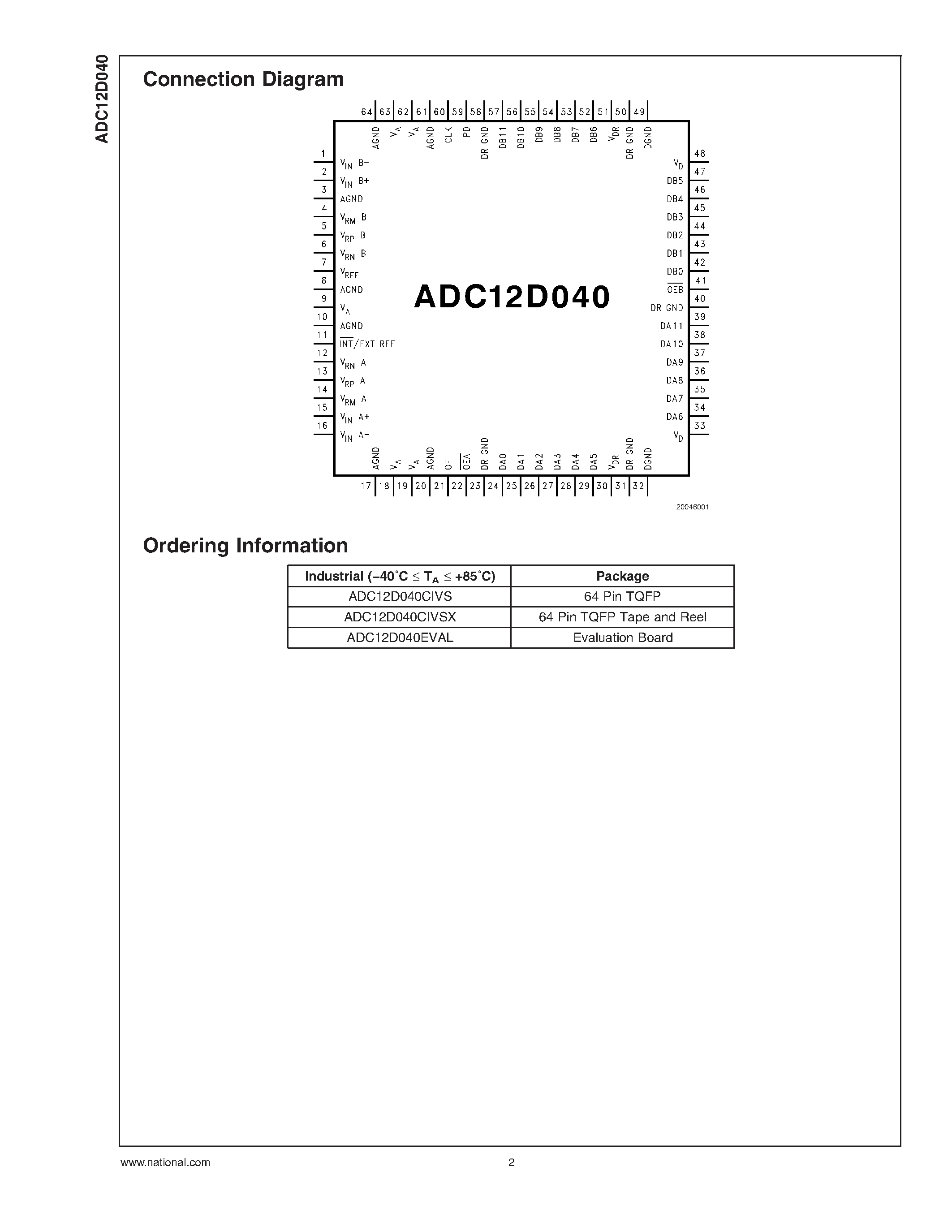 Datasheet ADC12D040 - Dual 12-Bit/ 40 MSPS/ 600 mW A/D Converter with Internal/External Reference and Sample-and-Hold page 2