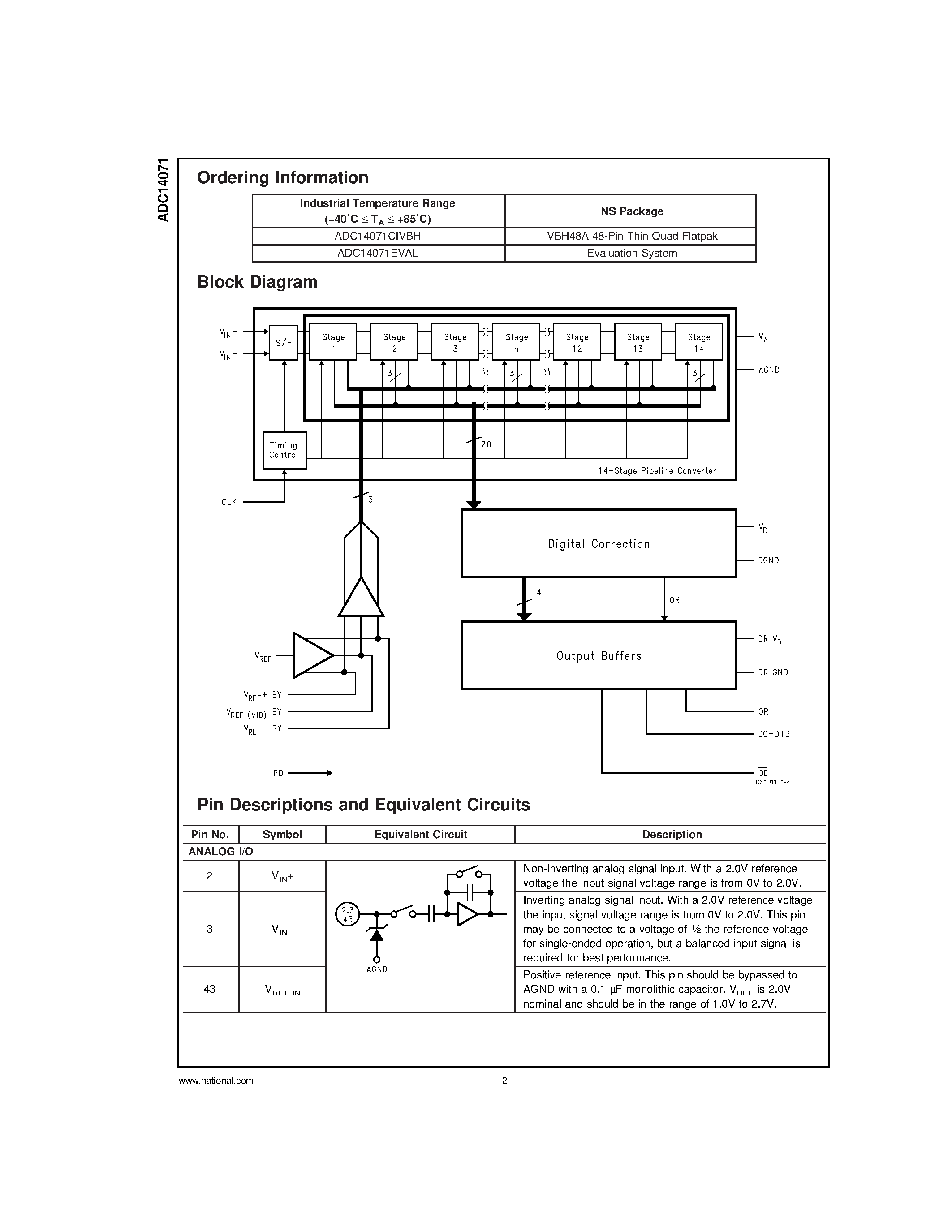 Datasheet ADC14071CIVBH - 14-Bit/ 7 MSPS/ 380 mW A/D Converter page 2