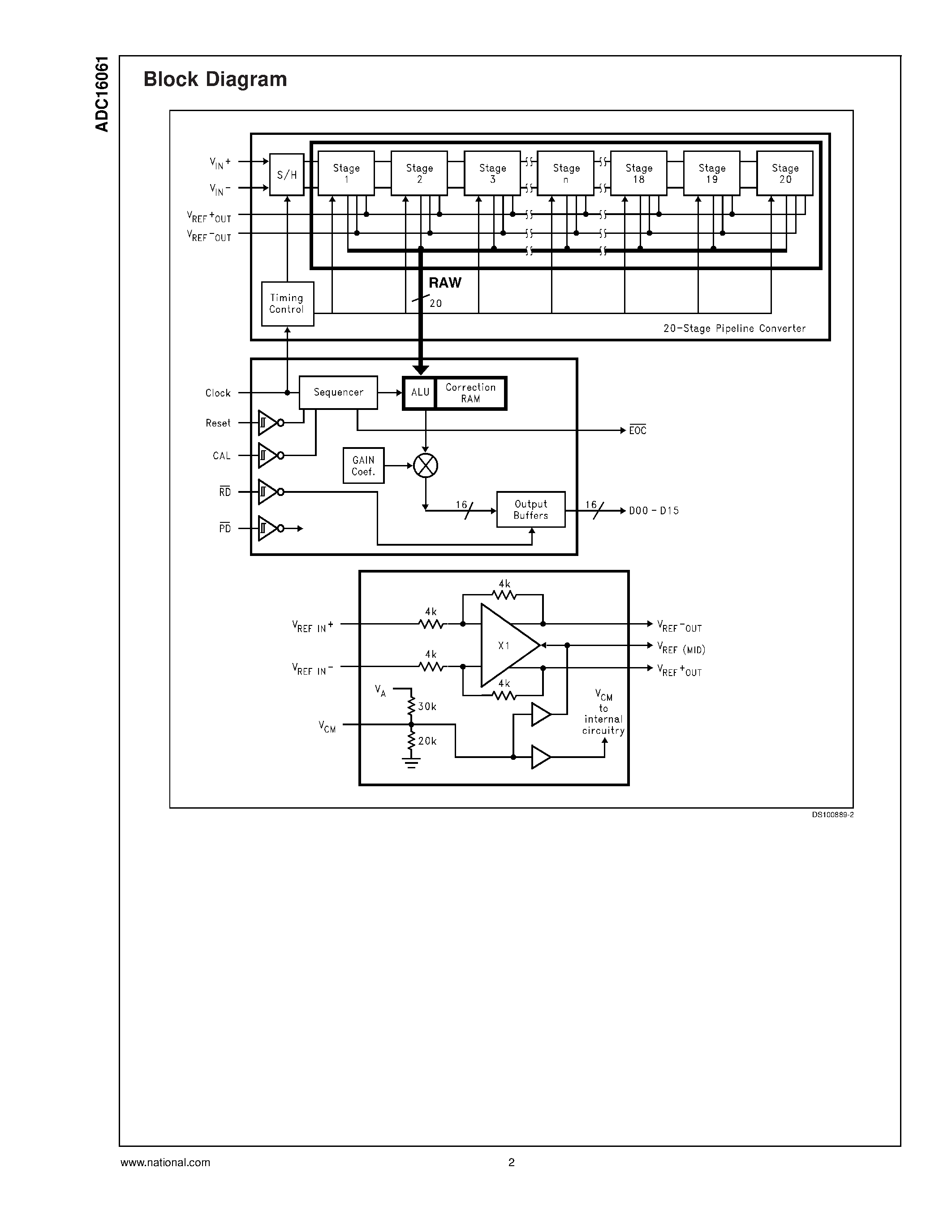 Datasheet ADC16061 - Self-Calibrating 16-Bit/ 2.5 MSPS/ 390 mW A/D Converter page 2