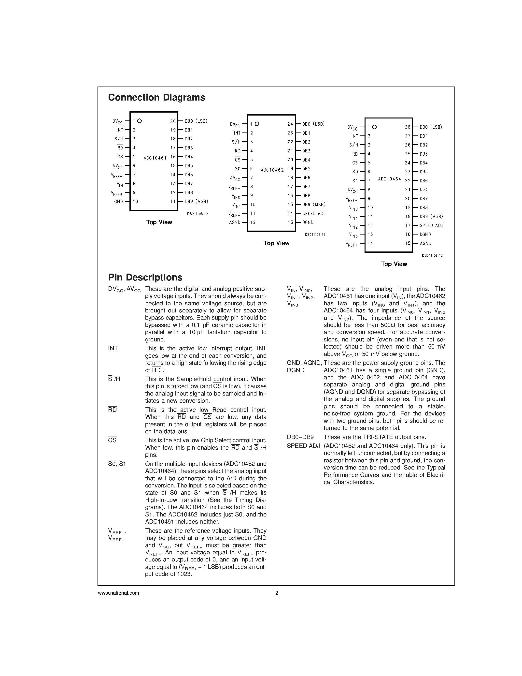 Datasheet ADC20464CIWM - 10-Bit 600 ns A/D Converter with Input Multiplexer and Sample/Hold page 2