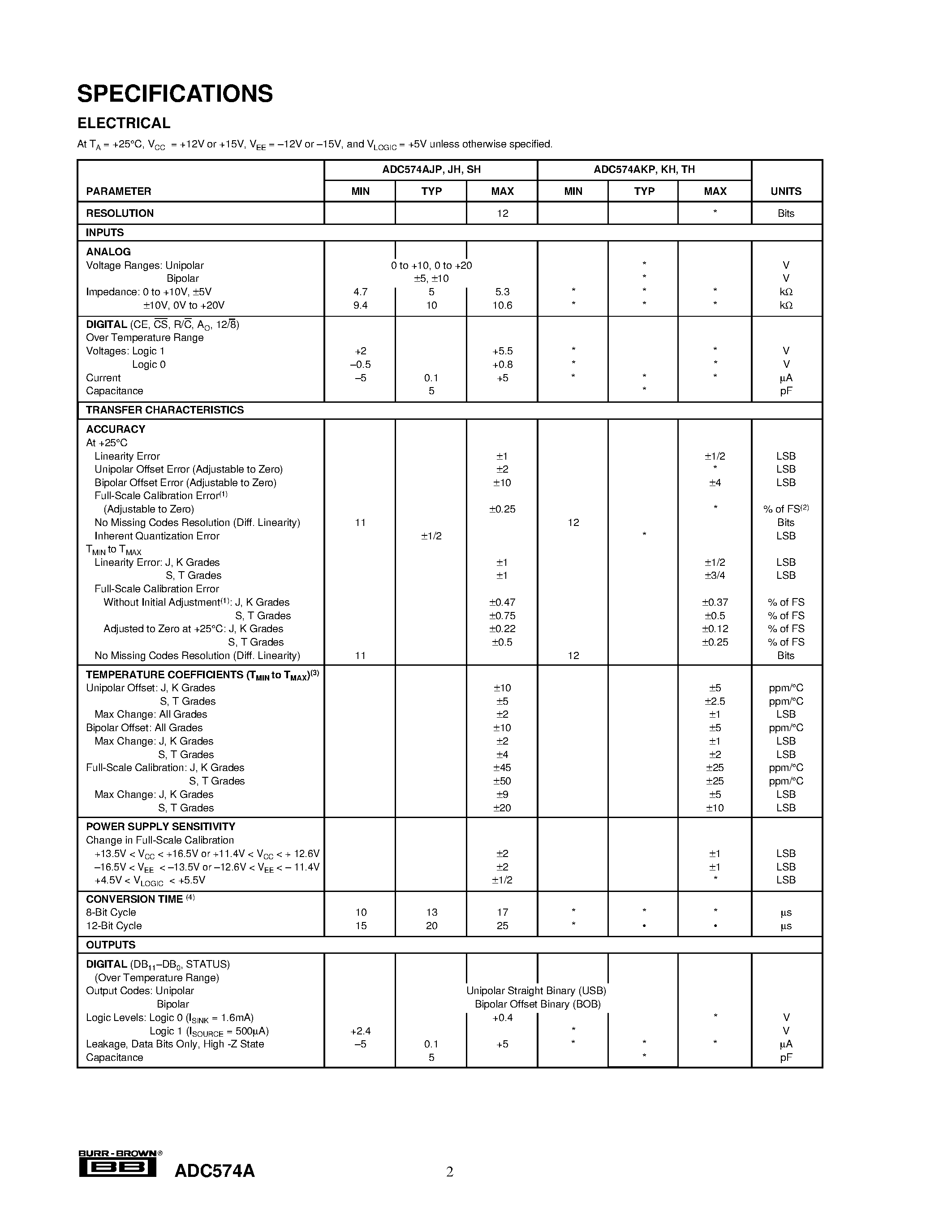 Datasheet ADC574AJH page 2 Datasheet ADC574AJH - Microprocessor-Compatible ANALOG-TO-DIGITAL CONVERTER page 2