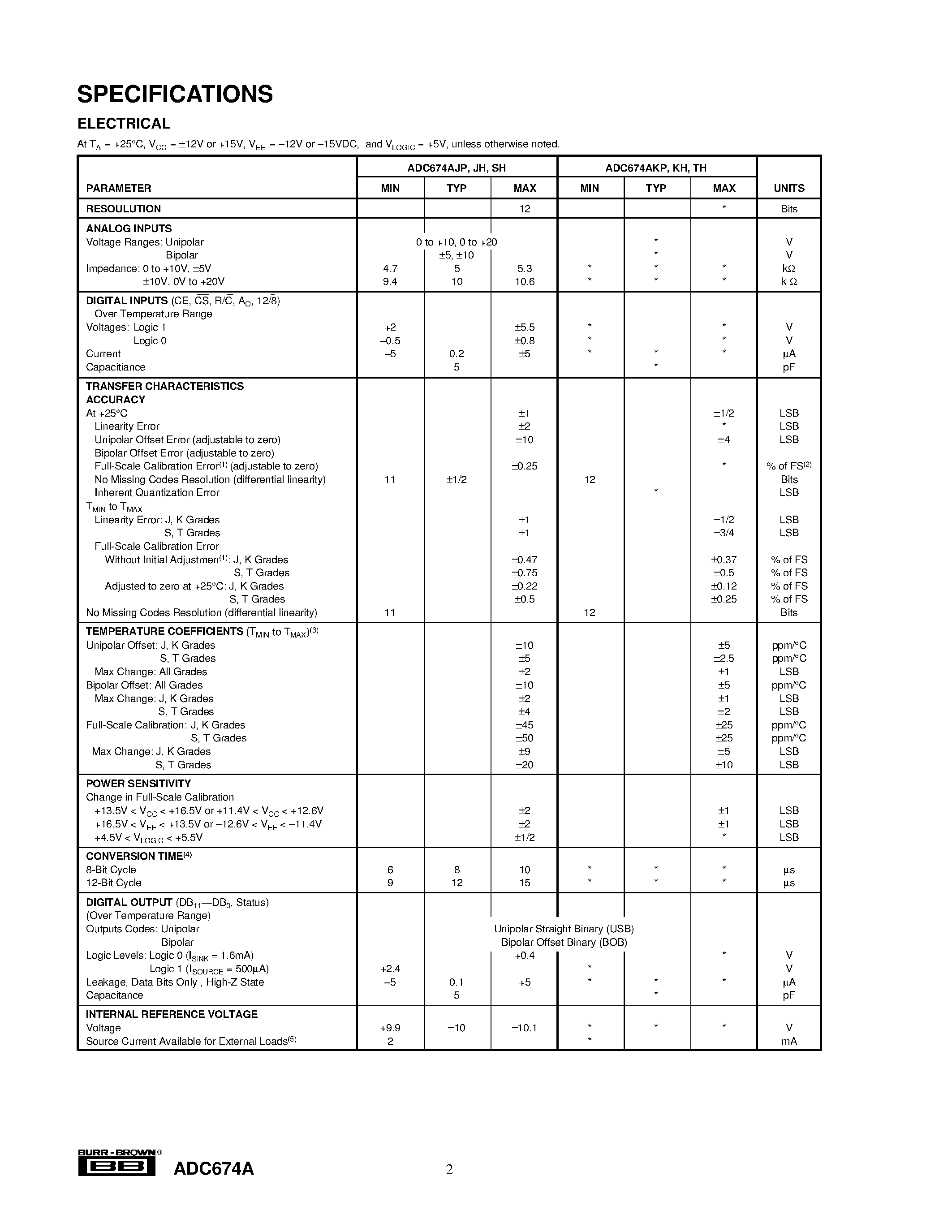 Datasheet ADC674ATH - Microprocessor-Compatible ANALOG-TO-DIGITAL CONVERTER page 2