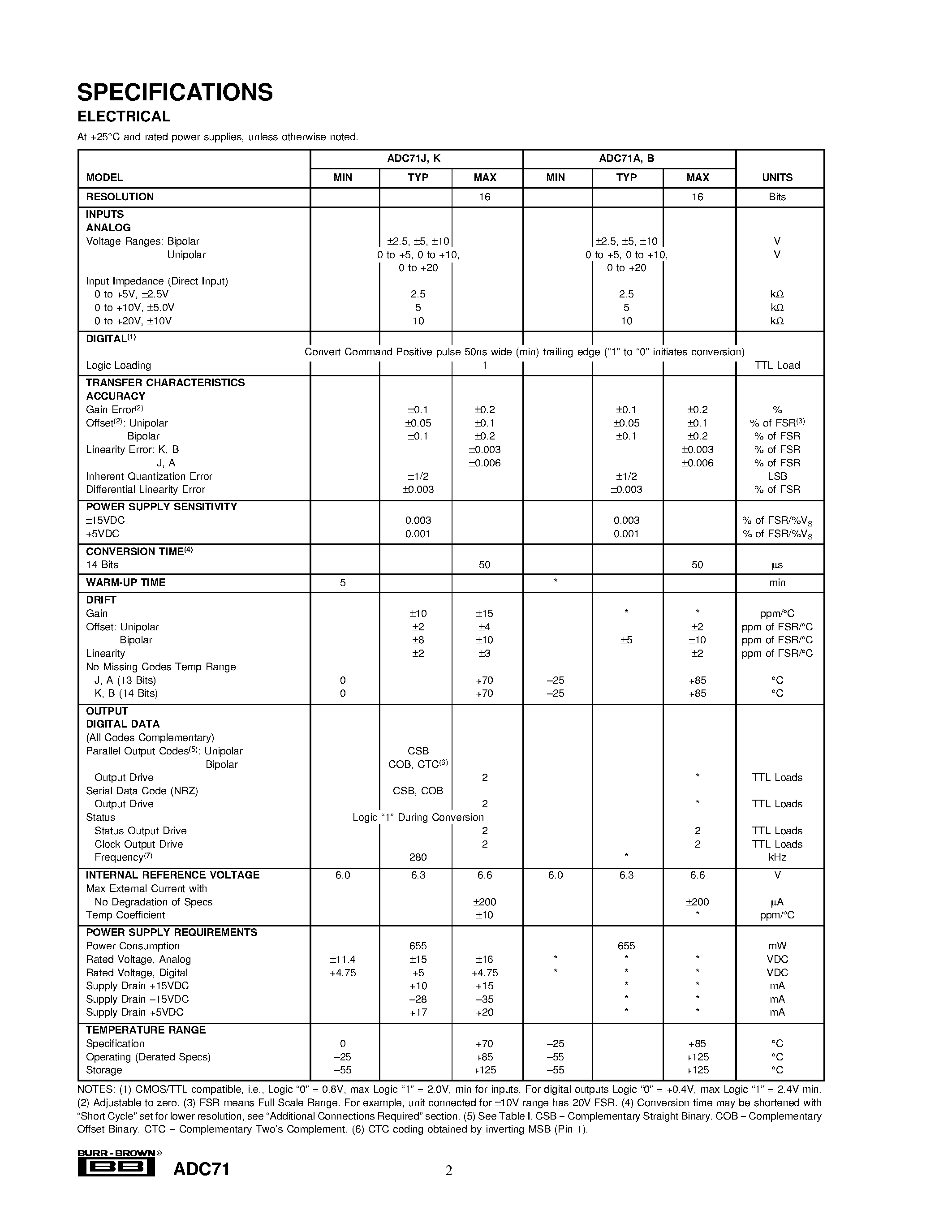 Datasheet ADC71BG - 16-Bit ANALOG-TO-DIGITAL CONVERTER page 2