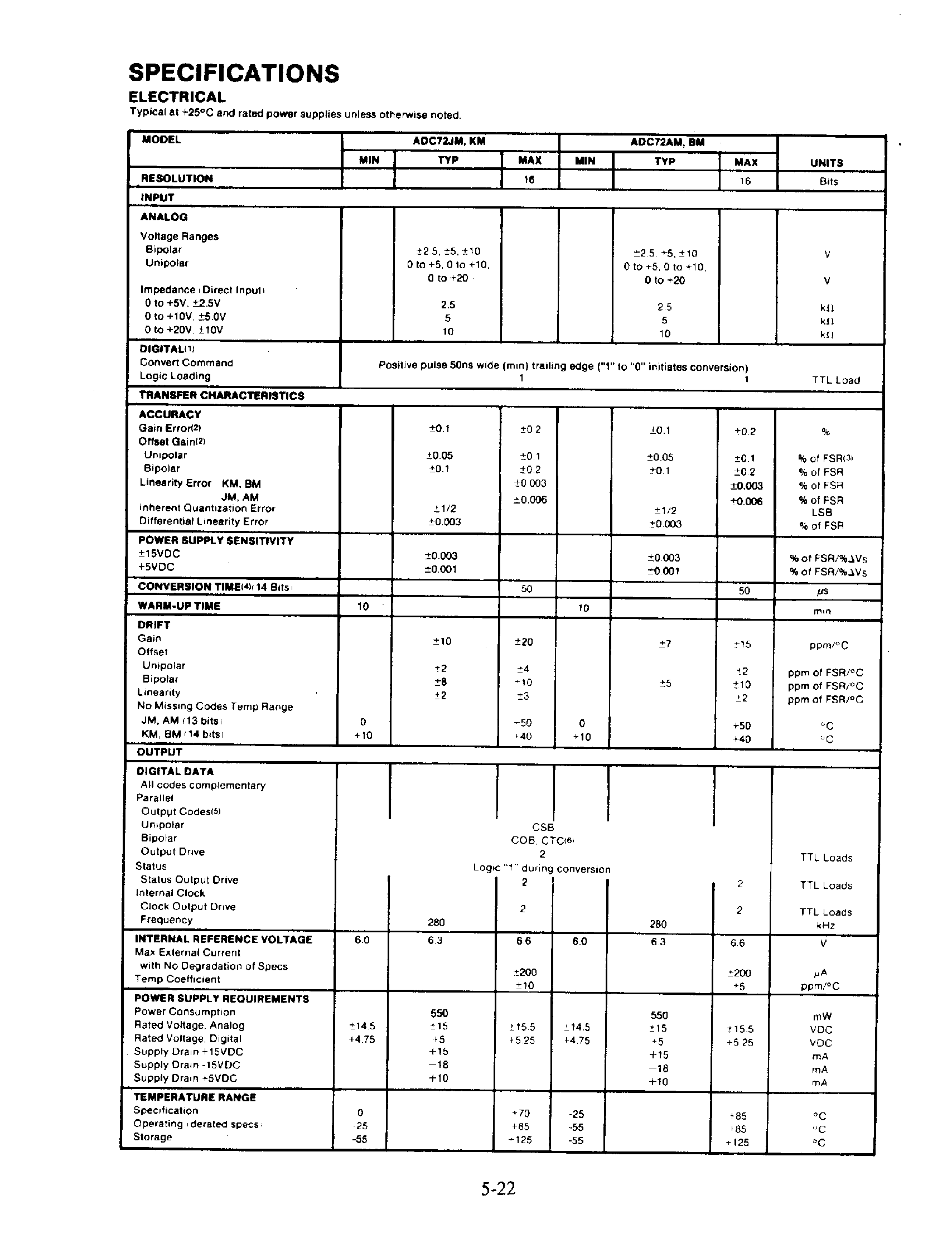 Datasheet ADC72 - 16 BIT HYBRID ANALOG TO DIGITAL CONVERTER page 2