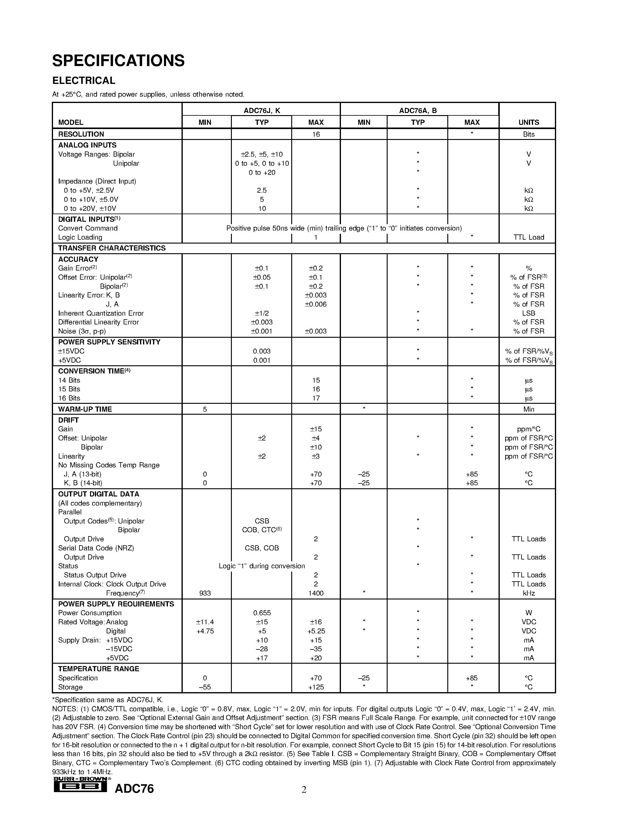 Datasheet ADC76A - 16-Bit ANALOG-TO-DIGITAL CONVERTER page 2