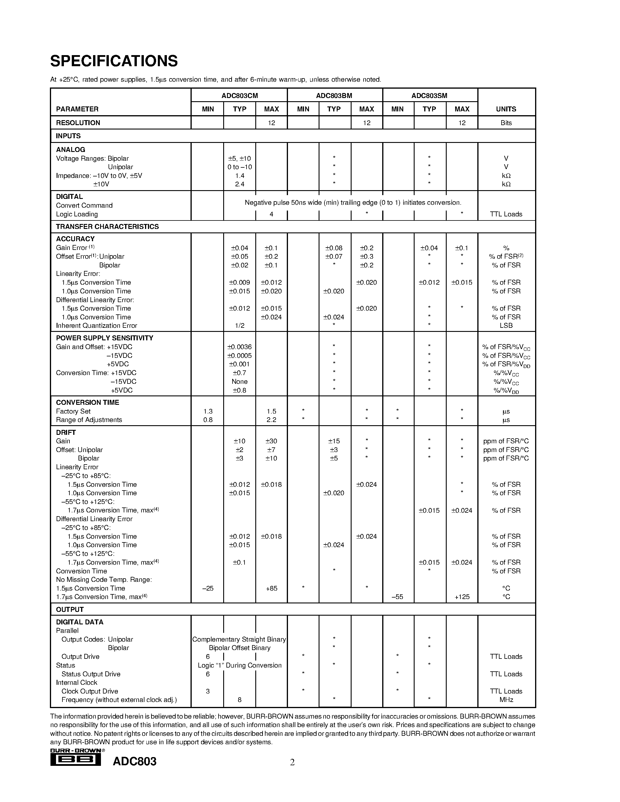 Datasheet ADC803SMQ - High Speed ANALOG-TO-DIGITAL CONVERTER page 2
