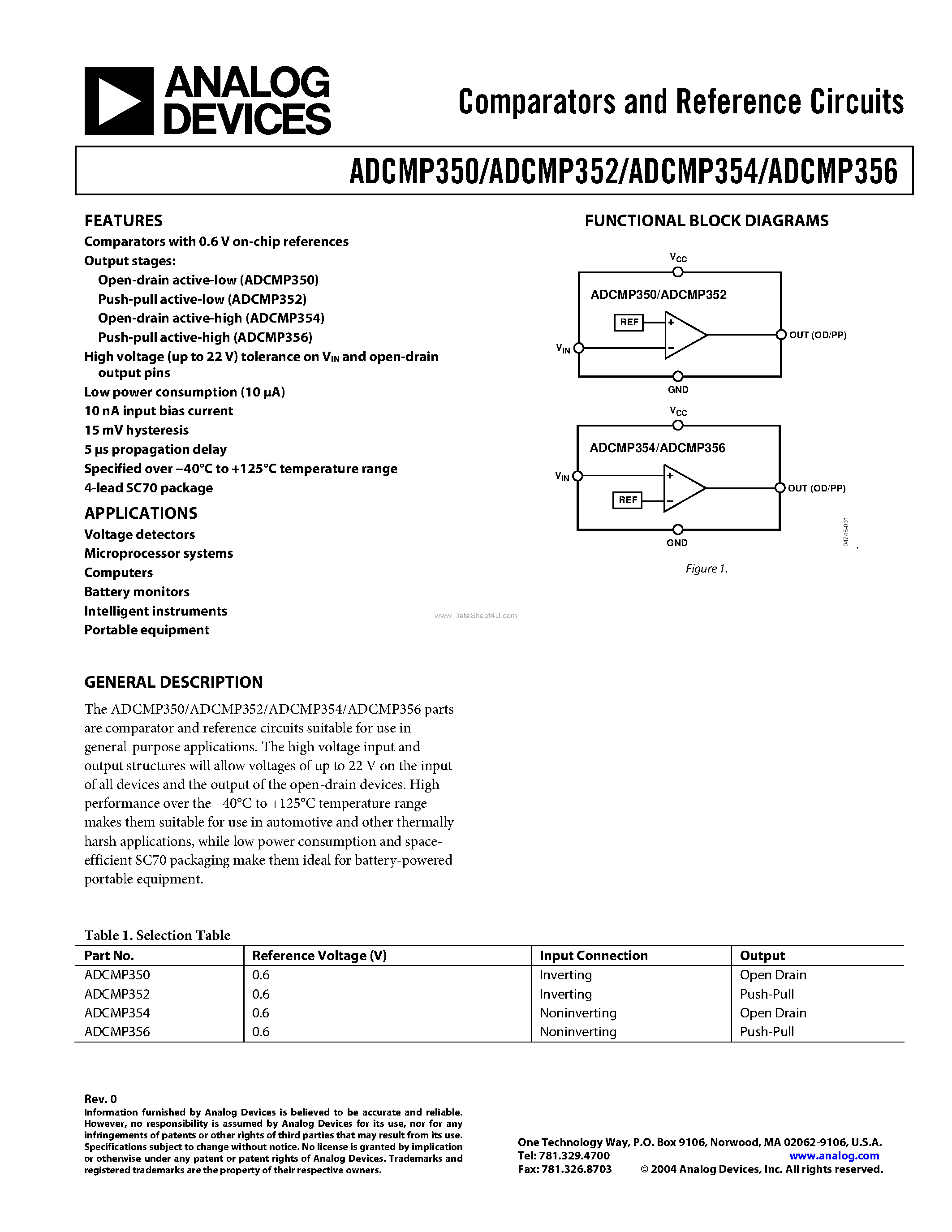 Datasheet ADCMP356AKS - Comparator and Reference Circuits page 1