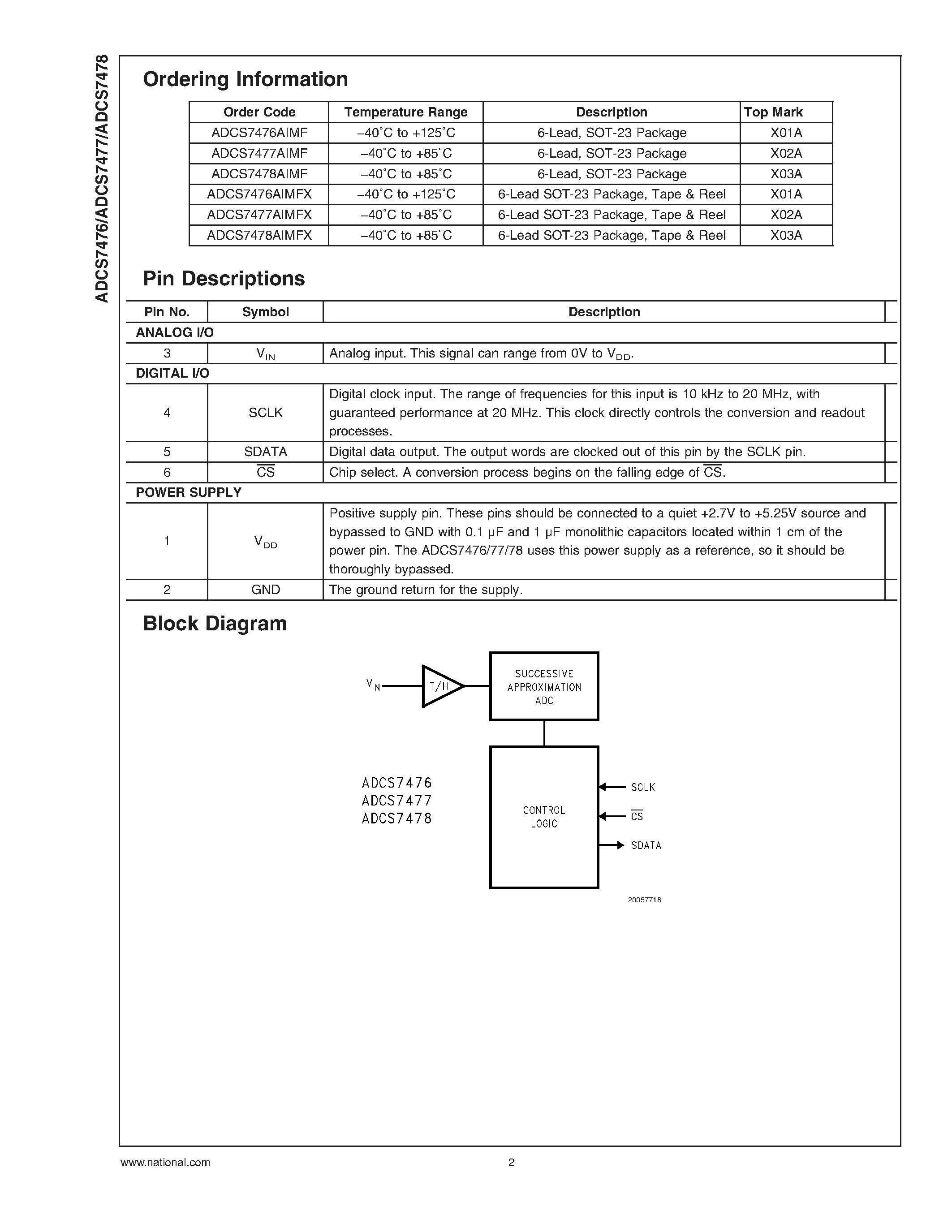Datasheet ADCS7478AIMF - 1MSPS/ 12-/10-/8-Bit A/D Converters in 6-Lead SOT-23 page 2