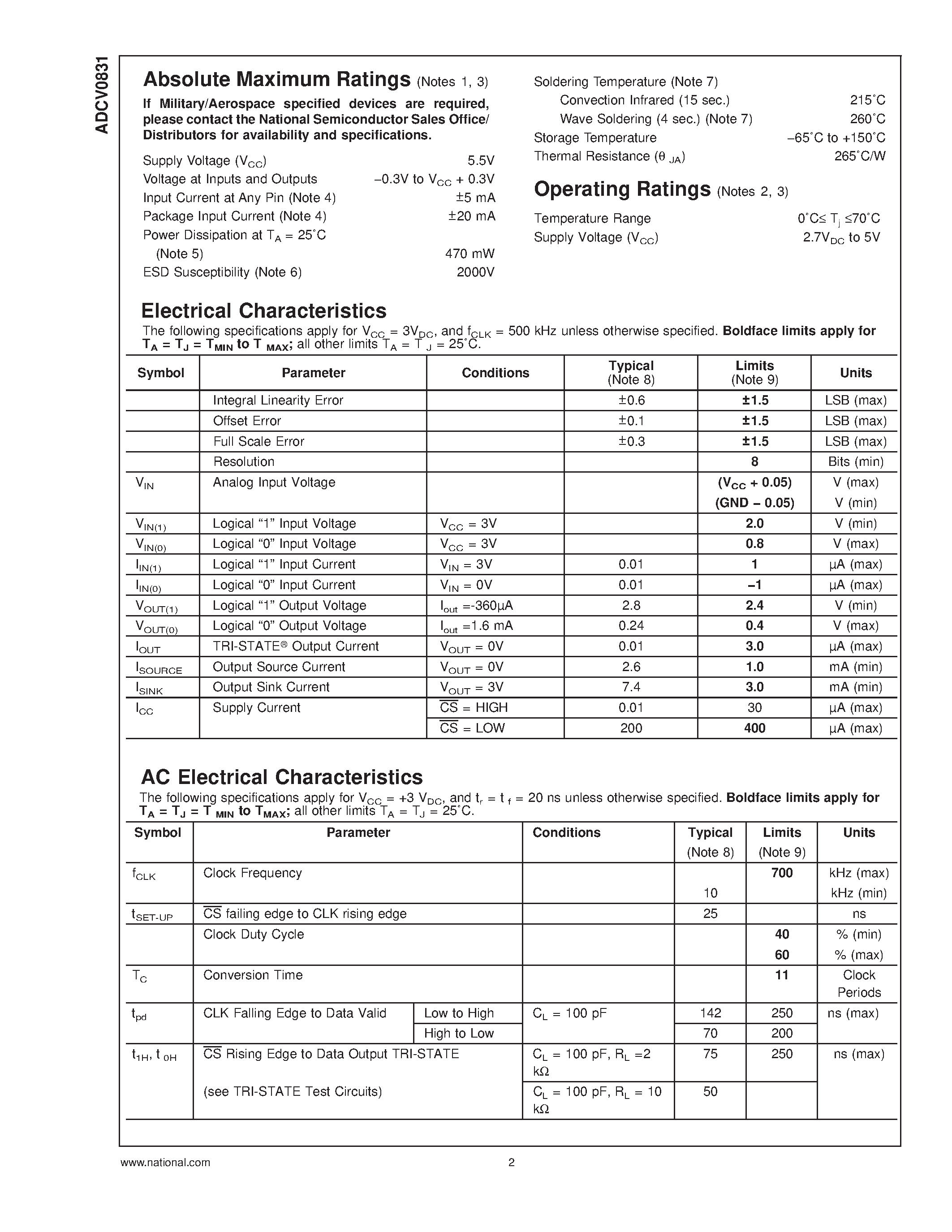 Даташит на микросхему ADCV0831M6 страница 2 Даташит ADCV0831M6 - 8 Bit Serial I/O Low Voltage Low Power ADC with Auto Shutdown in a SOT Package страница 2