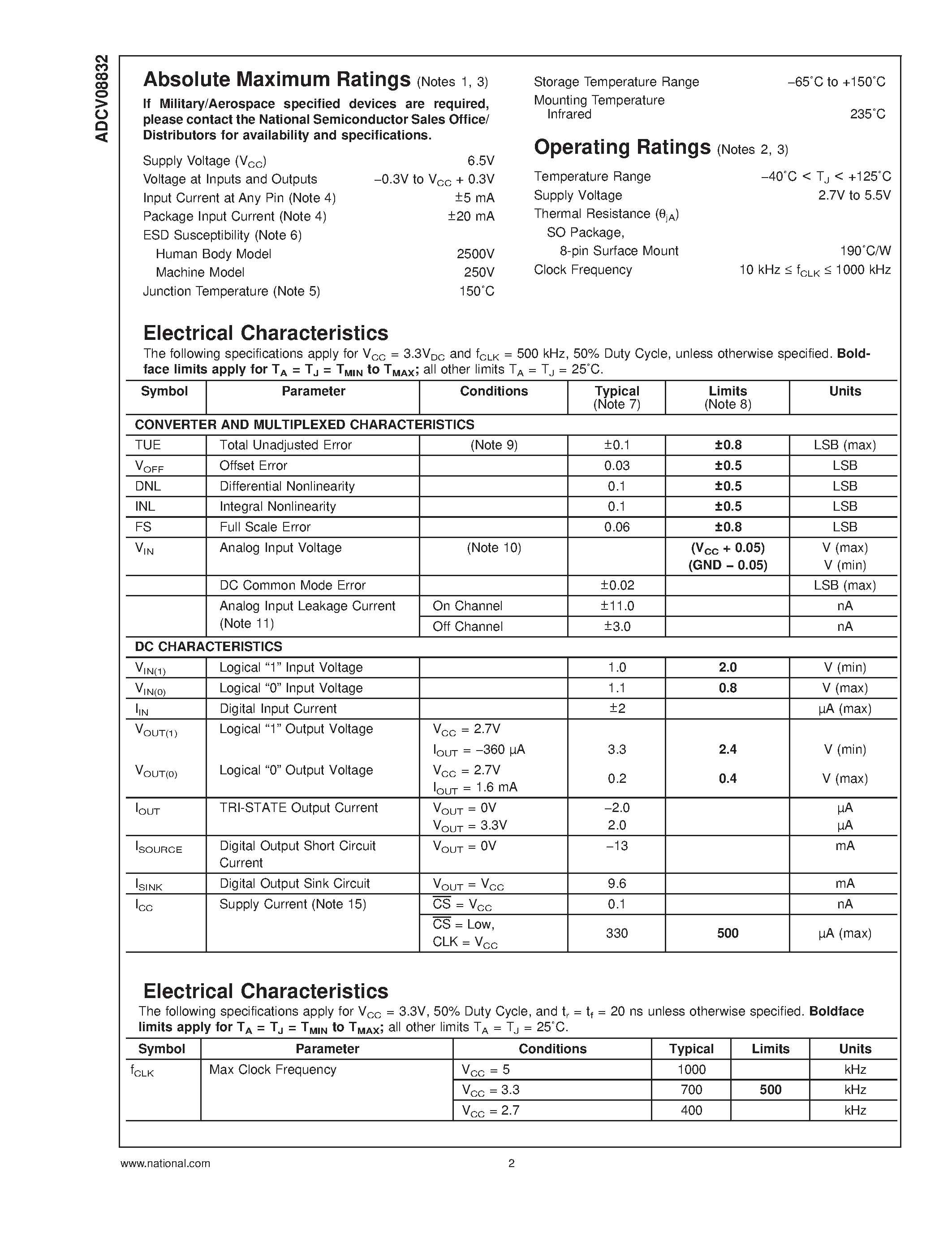 Даташит ADCV08832CIM - Low Voltage/ 8-Bit Serial I/O CMOS A/D Converter with Sample/Hold Function страница 2