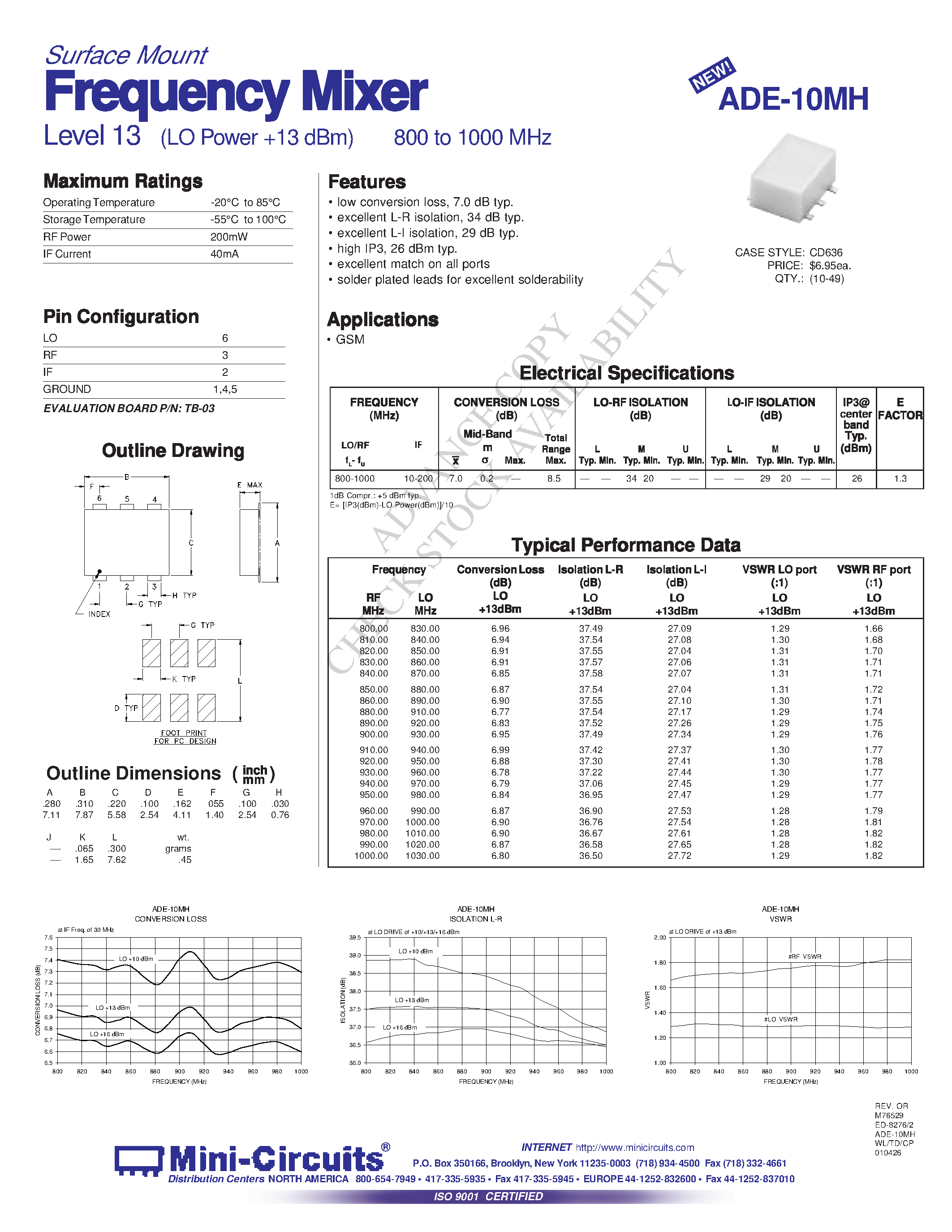 Datasheet ADE-10MH - Frequency Mixer page 1