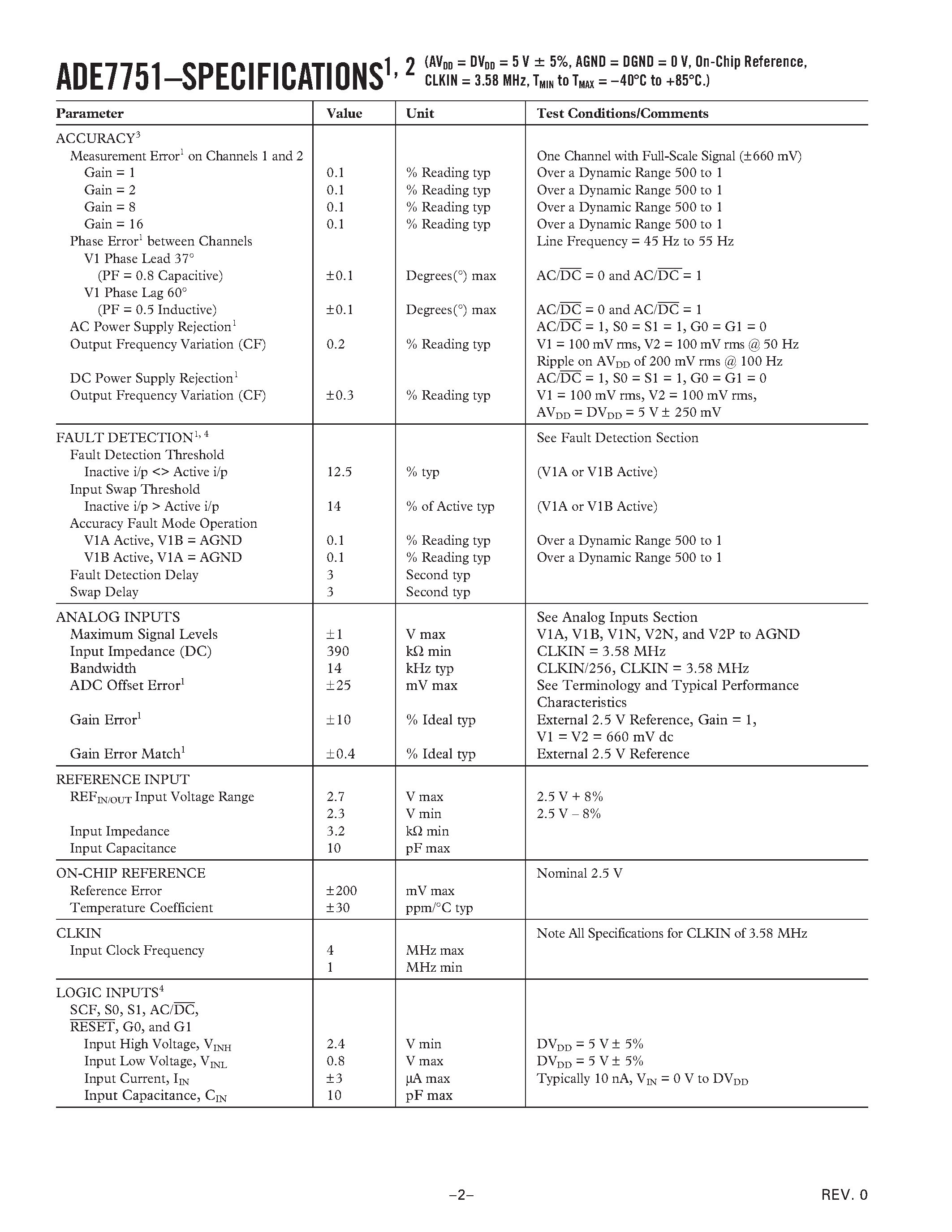 Даташит на микросхему ADE7751AN страница 2 Даташит ADE7751AN - Energy Metering IC with On-Chip Fault Detection страница 2
