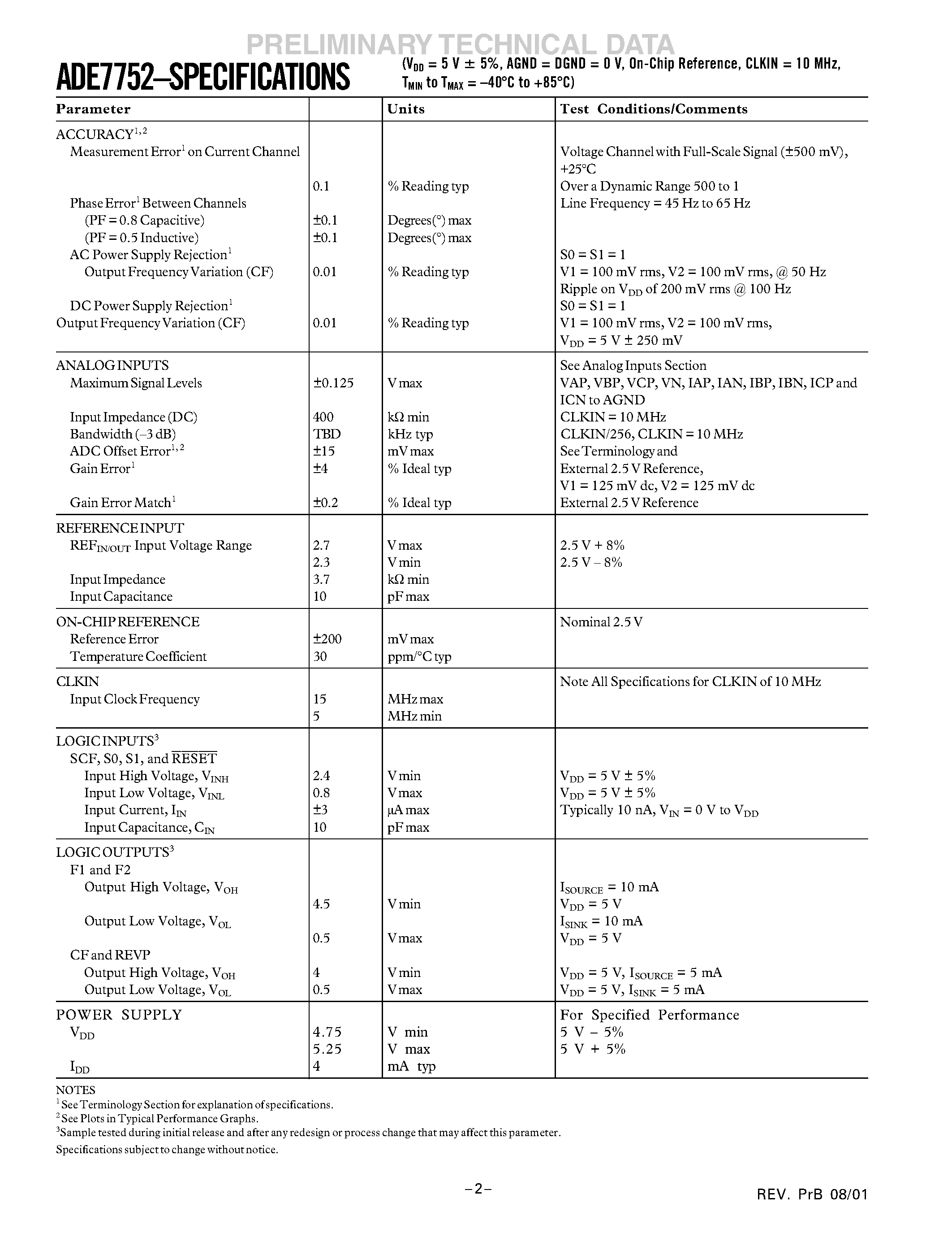 Datasheet ADE7752 page 2 Datasheet ADE7752 - Three Phase Energy Metering IC with Pulse Output page 2