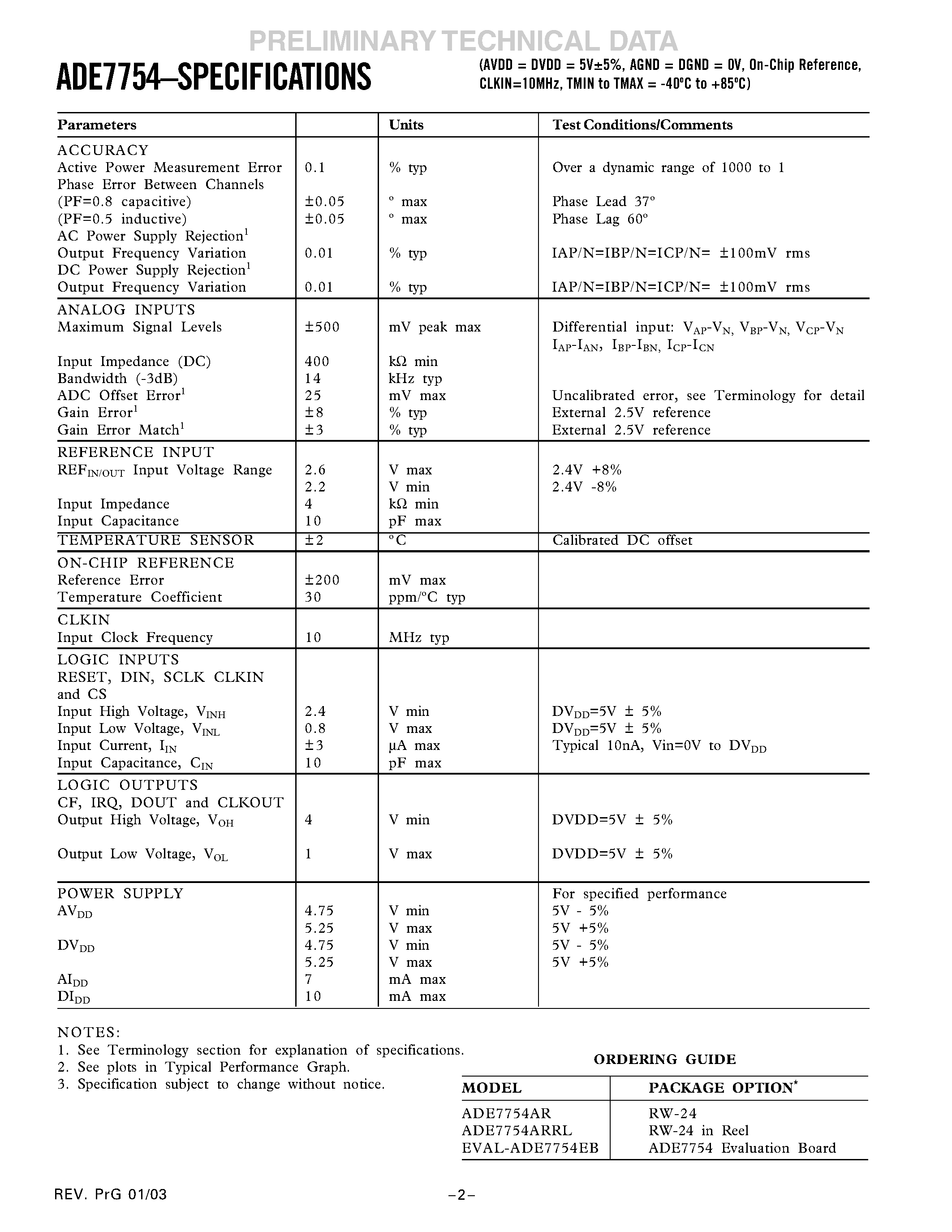 Даташит ADE7754ARRL - Poly-phase Multi-Function Energy Metering IC with Serial Port страница 2