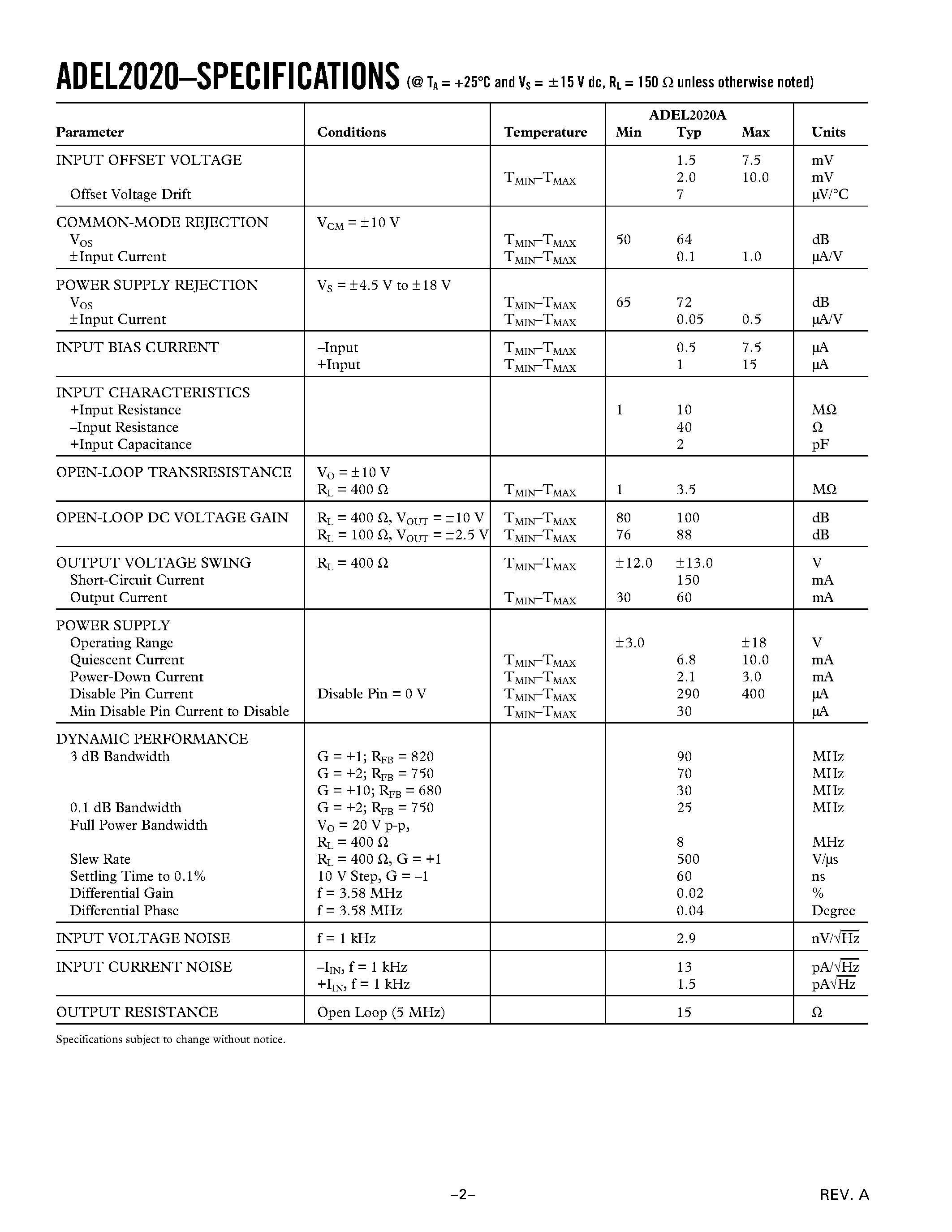 Даташит на микросхему ADEL2020AN страница 2 Даташит ADEL2020AN - Improved Second Source to the EL2020 страница 2