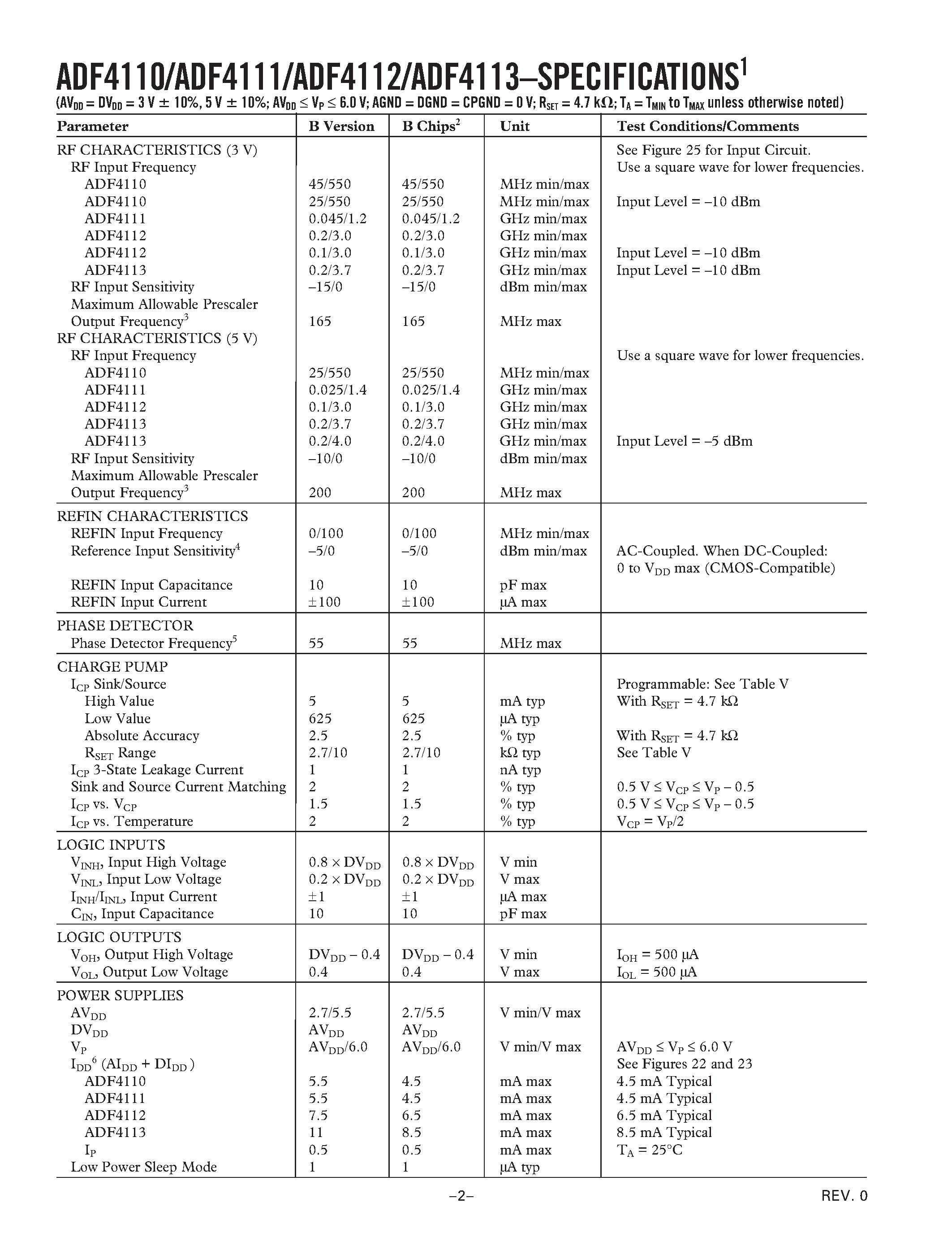 Datasheet ADF4113BCHIPS - RF PLL Frequency Synthesizers page 2