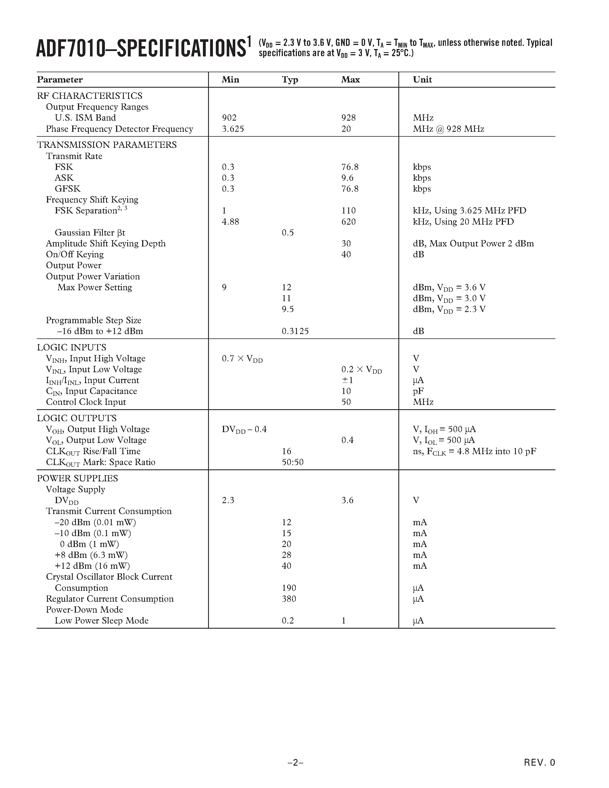 Даташит на микросхему ADF7010 страница 2 Даташит ADF7010 - High Performance ISM Band ASK/FSK/GFSK Transmitter IC страница 2
