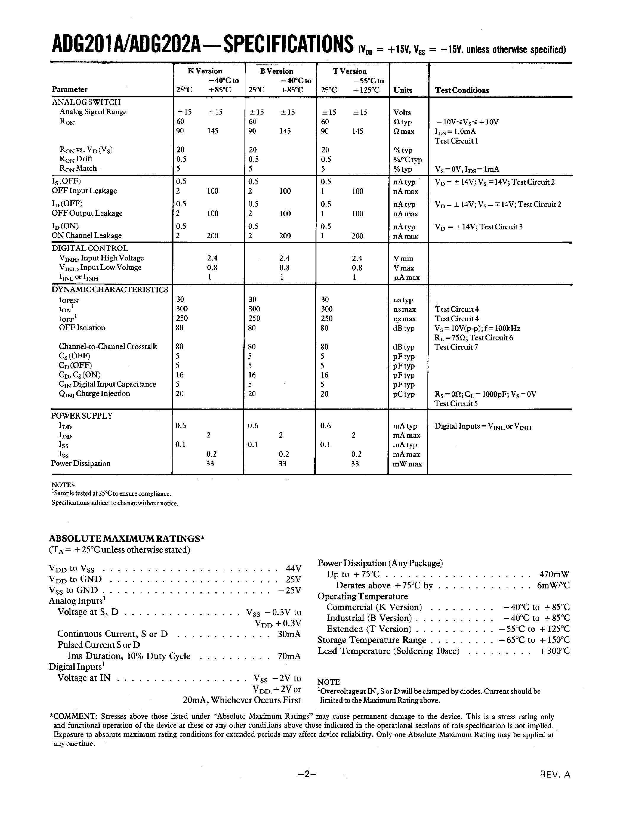 Datasheet ADG201ATQ page 2 Datasheet ADG201ATQ - LC2MOS QUAD SPST SWITCHES page 2
