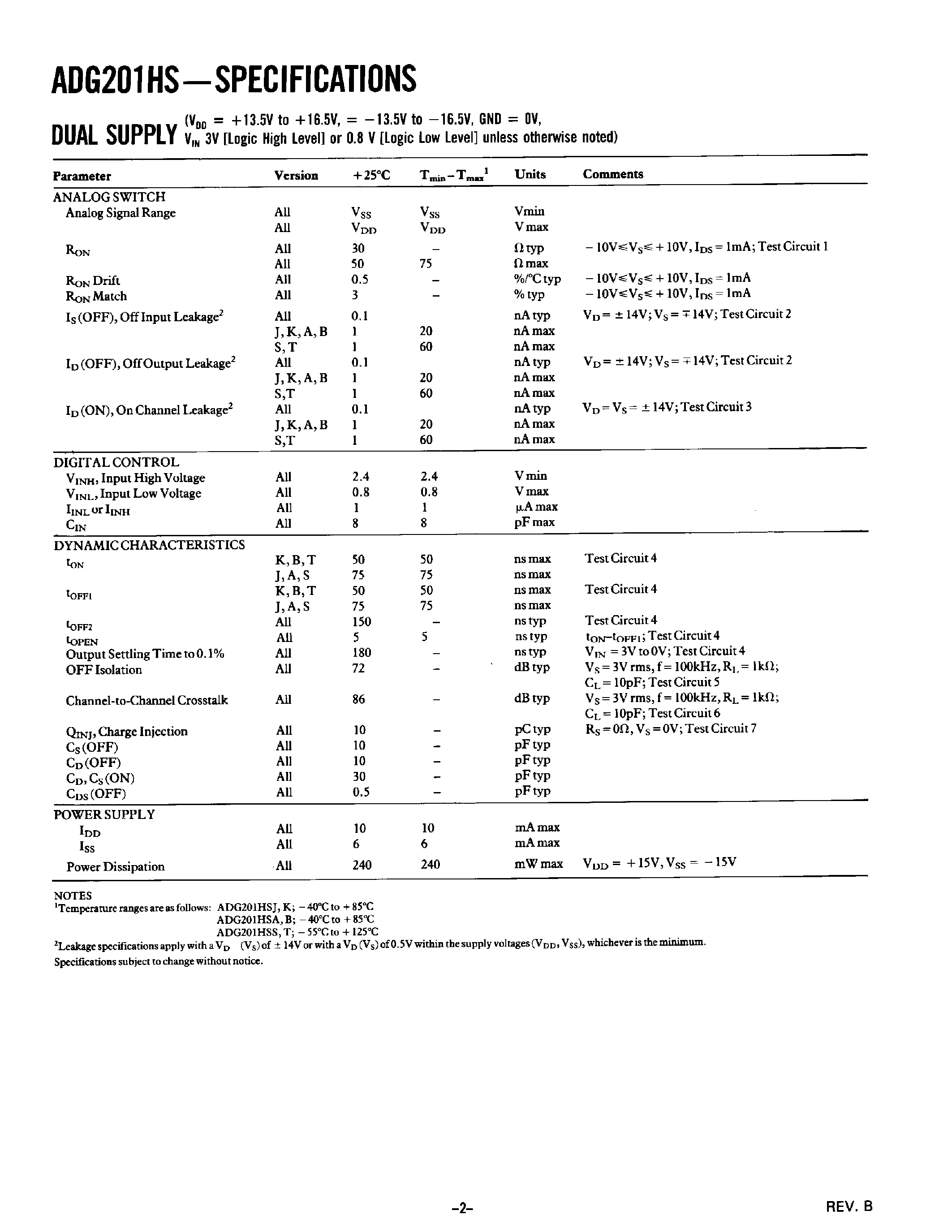Datasheet ADG201HSSQ page 2 Datasheet ADG201HSSQ - LC2MOS HIGH SPEED/ QUAD SPST SWITCH page 2