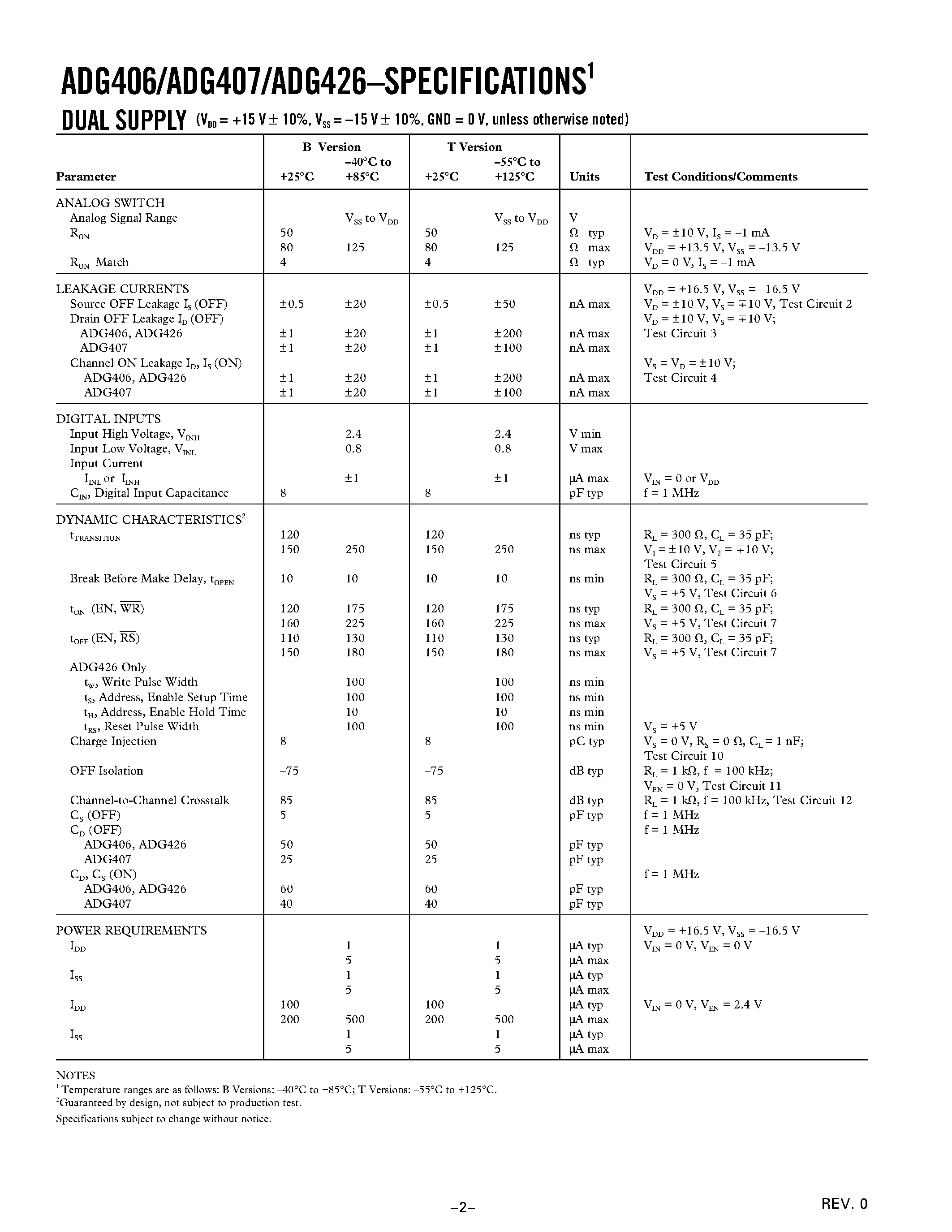 Datasheet ADG406BN page 2 Datasheet ADG406BN - LC2MOS 8-/16-Channel High Performance Analog Multiplexers page 2