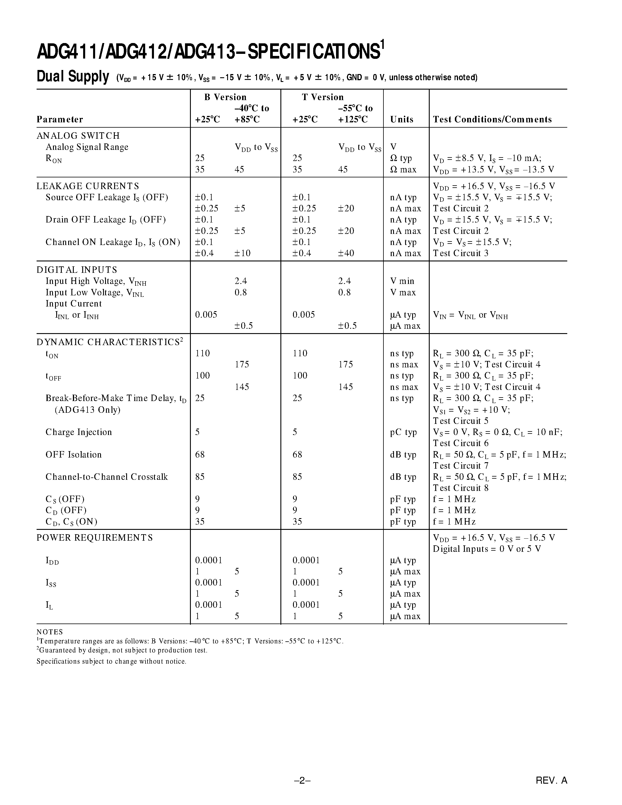 Даташит ADG411BN - LC2MOS Precision Quad SPST Switches страница 2