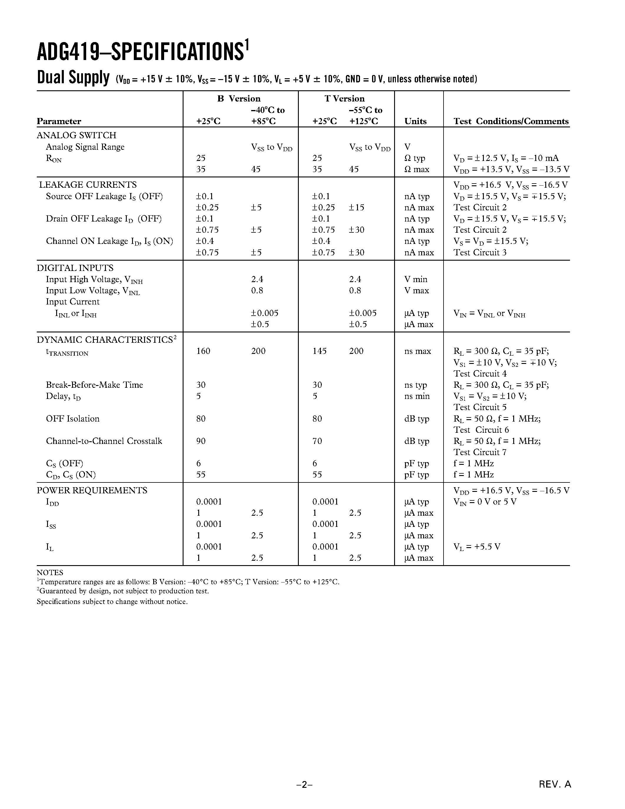 Даташит ADG419BR - LC2MOS Precision Mini-DIP Analog Switch страница 2