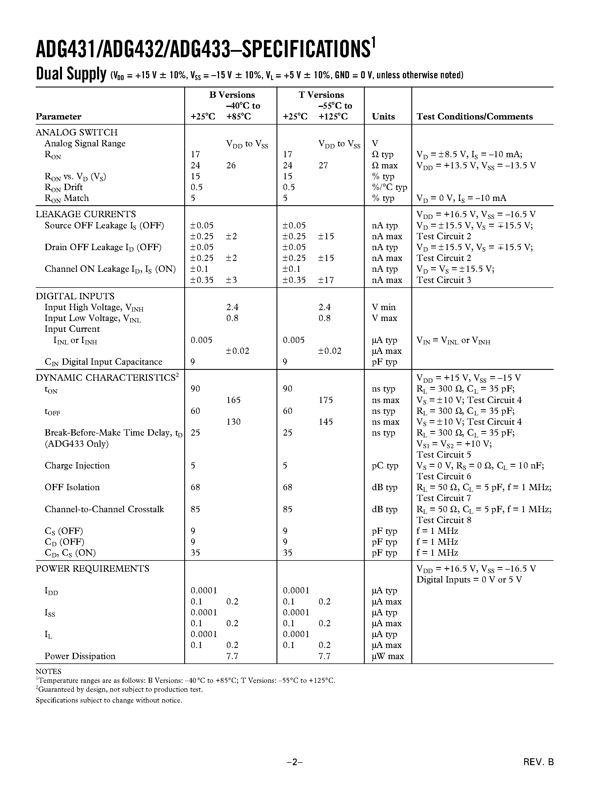 Datasheet ADG432BR page 2 Datasheet ADG432BR - LC2MOS Precision Quad SPST Switches page 2