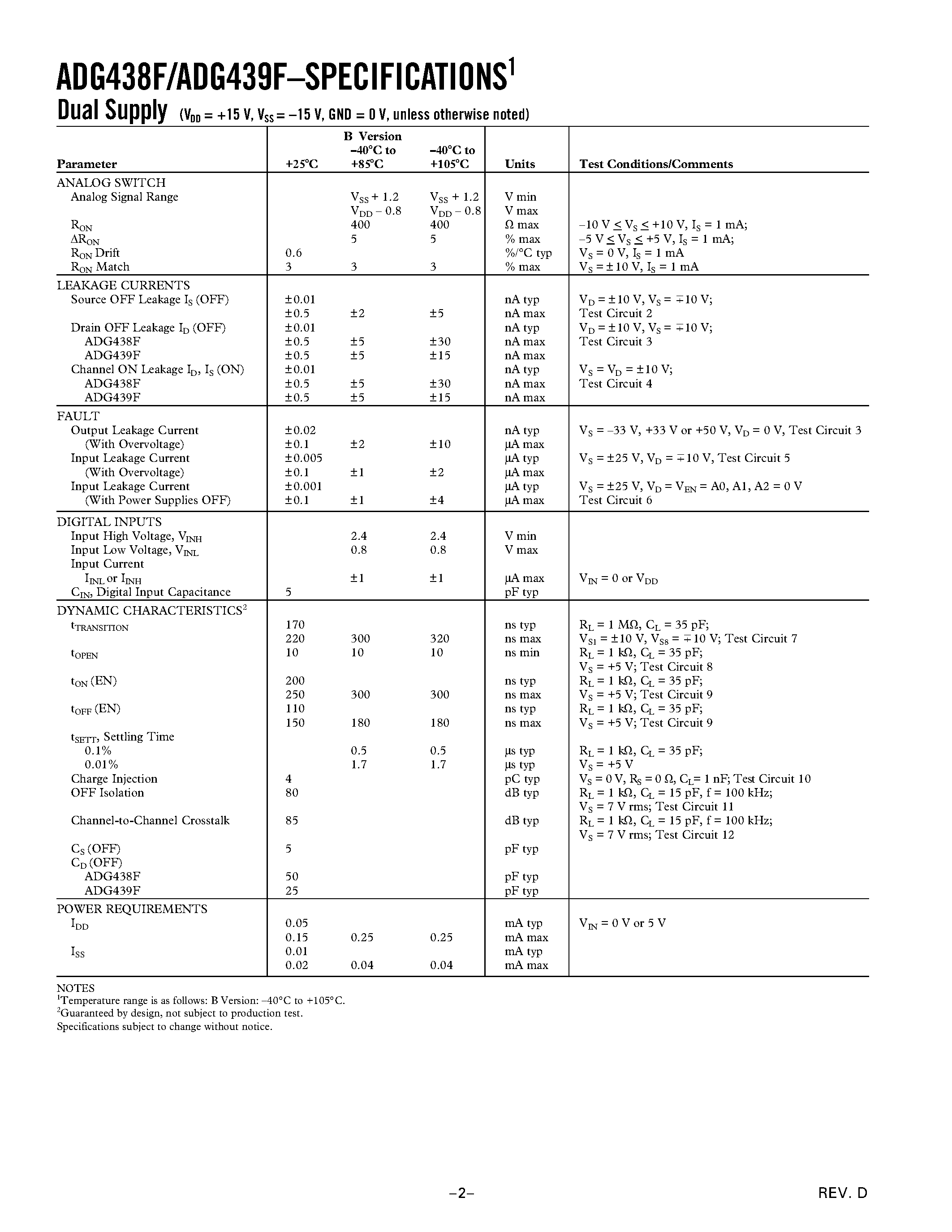Datasheet ADG439F - High Performance 4/8 Channel Fault-Protected Analog Multiplexers page 2