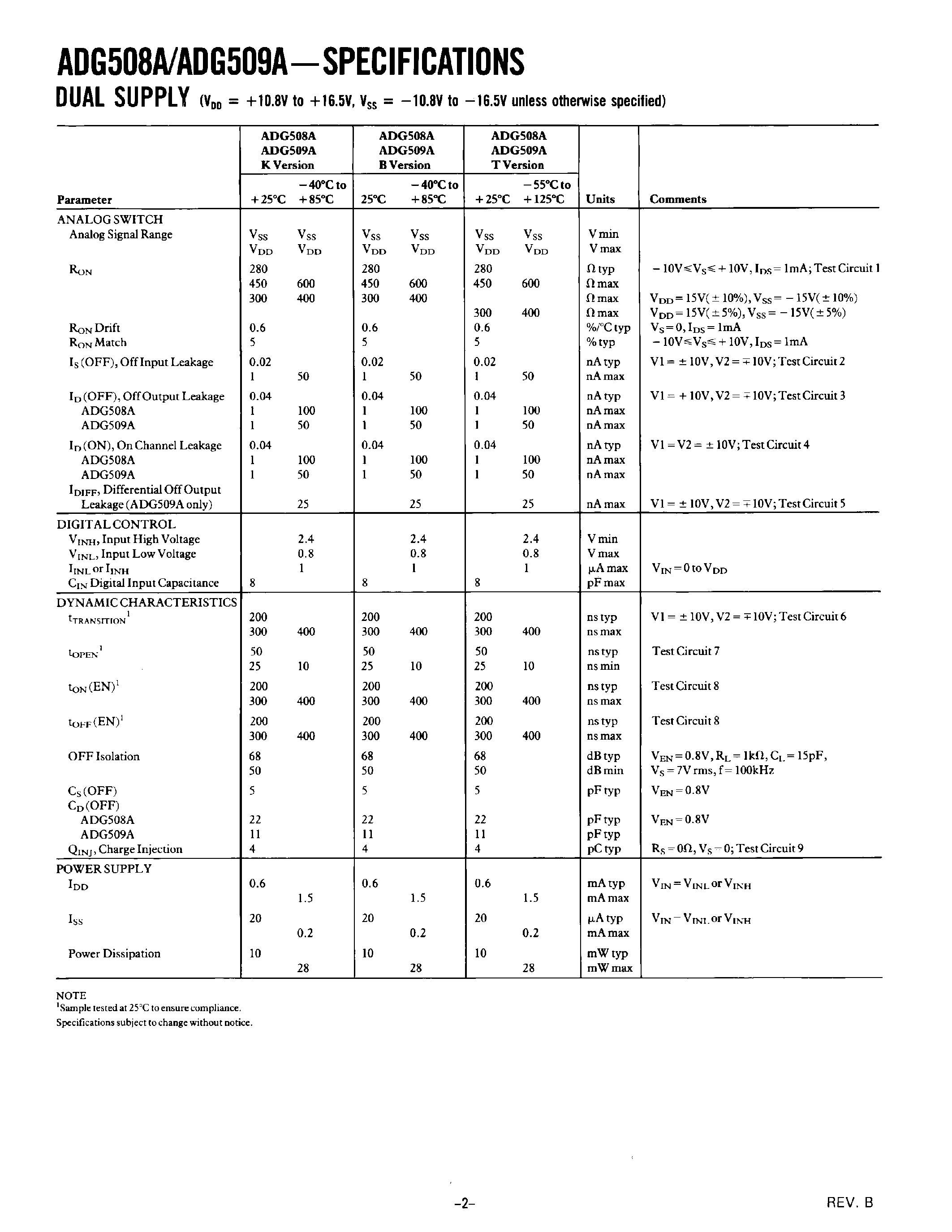 Datasheet ADG508A - CMOS 4/8 CHAANNEL ANALOG MULTIPLEXERS page 2