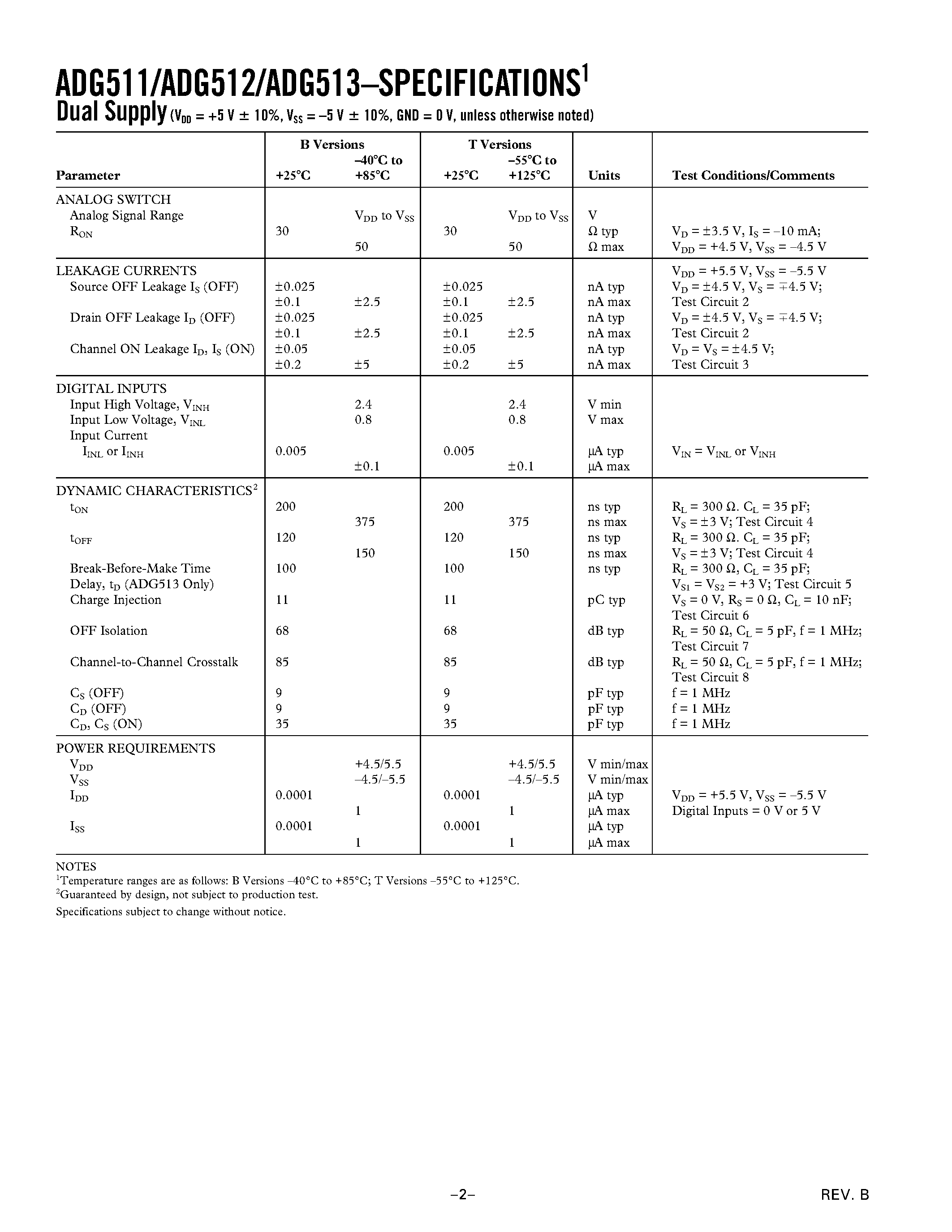 Даташит на микросхему ADG512BN страница 2 Даташит ADG512BN - LC2MOS Precision 5 V/3 V Quad SPST Switches страница 2