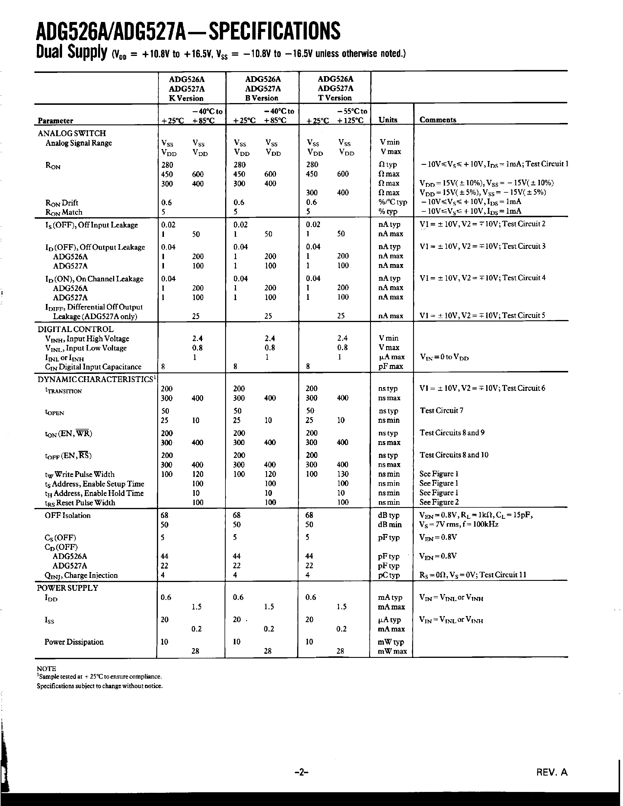 Даташит на микросхему ADG527ATE страница 2 Даташит ADG527ATE - CMOS LATCHED 8/16 CHANNEL ANALOG MULTIPLEXERS страница 2