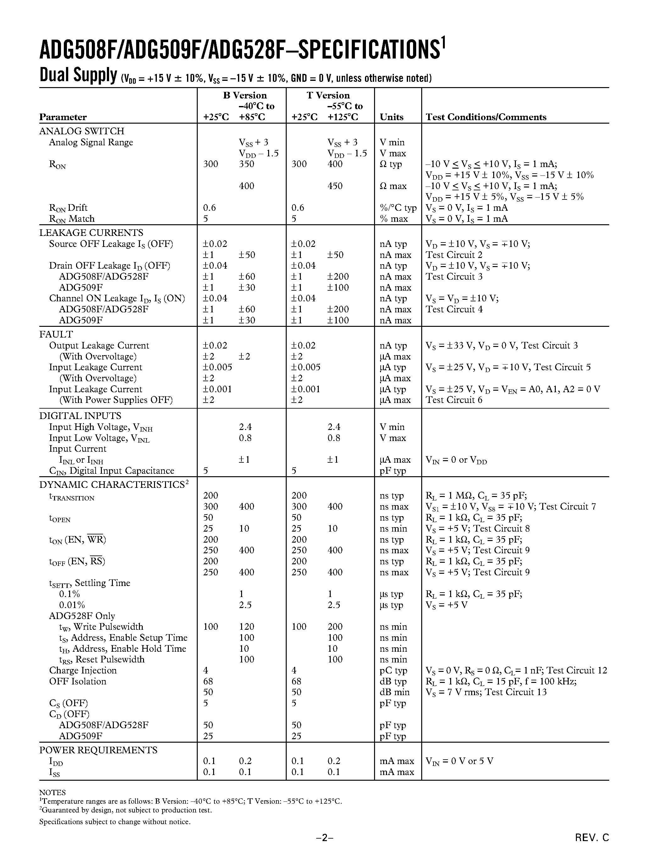 Datasheet ADG528FBN - 4/8 Channel Fault-Protected Analog Multiplexers page 2