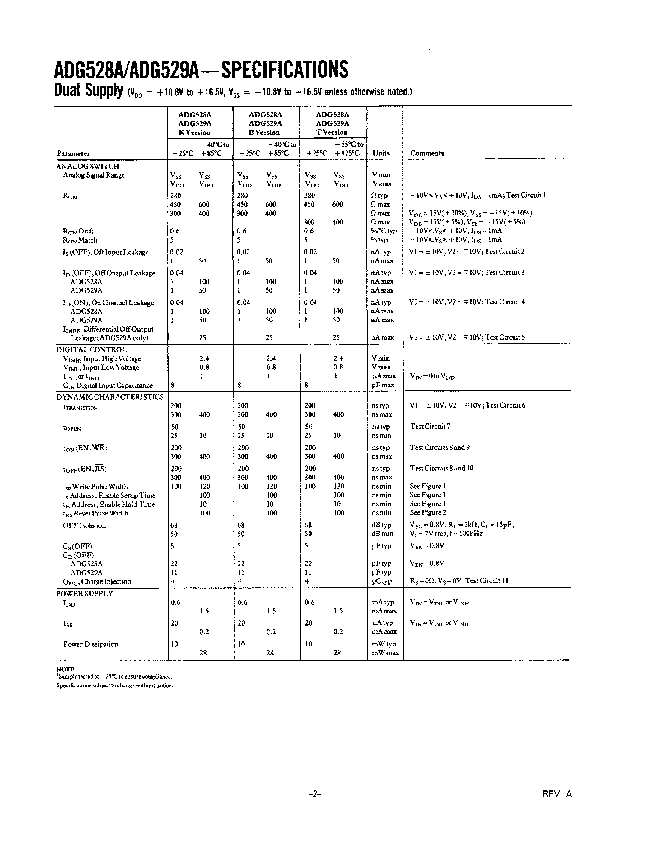 Datasheet ADG529ATQ - CMOS LATCHED 4/8 CHANNEL ANALOG MULTIPLEXERS page 2