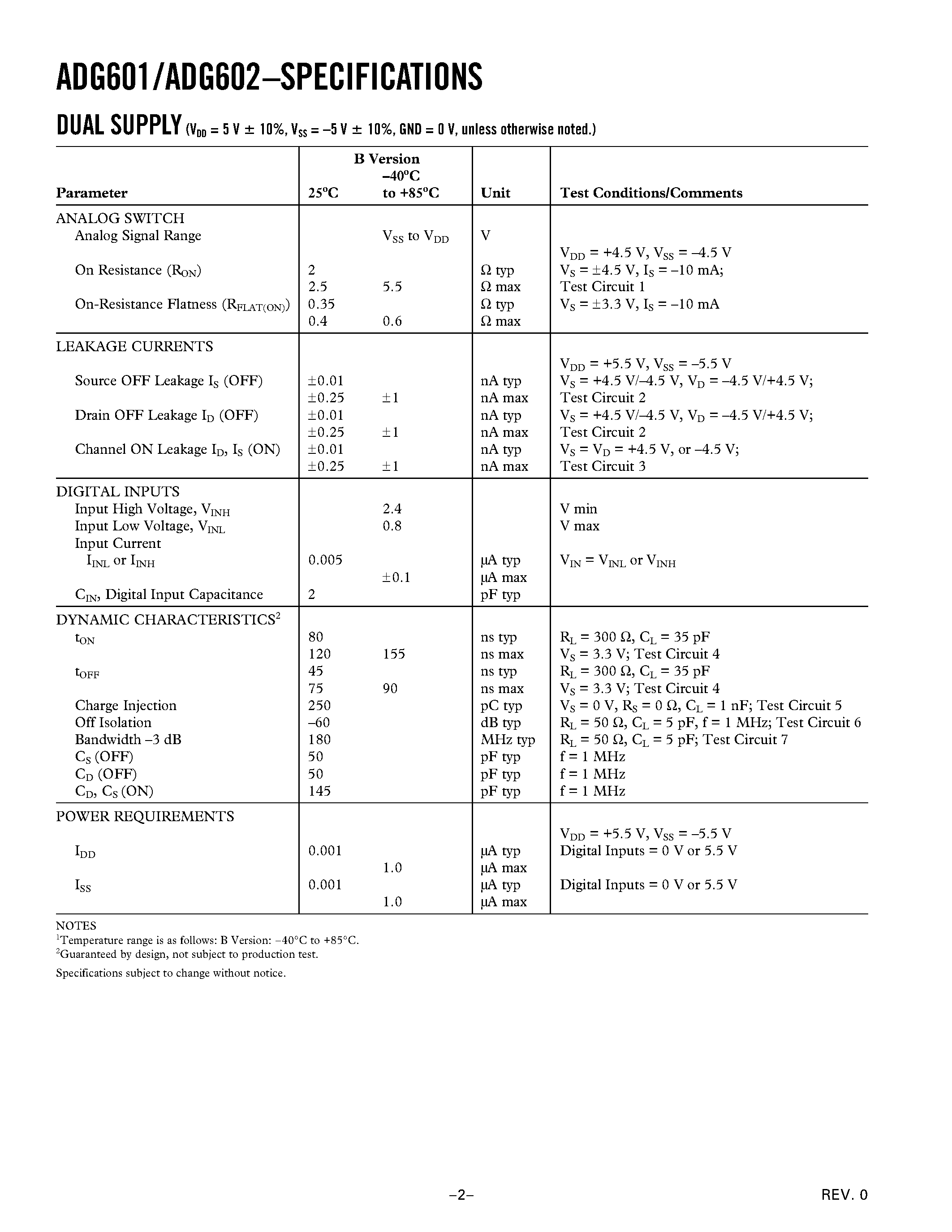 Datasheet ADG601 - 2 ohm CMOS +-5 V/5 V/ SPST SWITCHES page 2